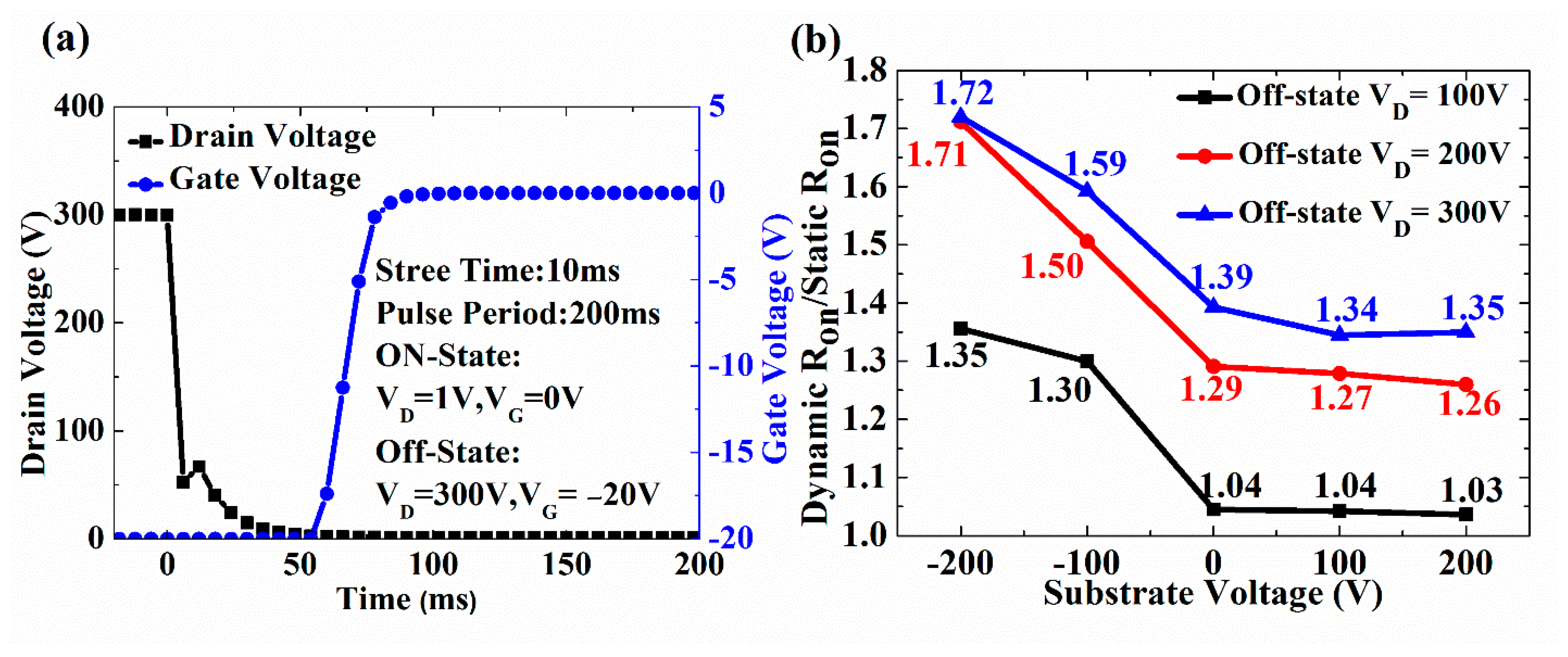 Micromachines 13 02140 g006