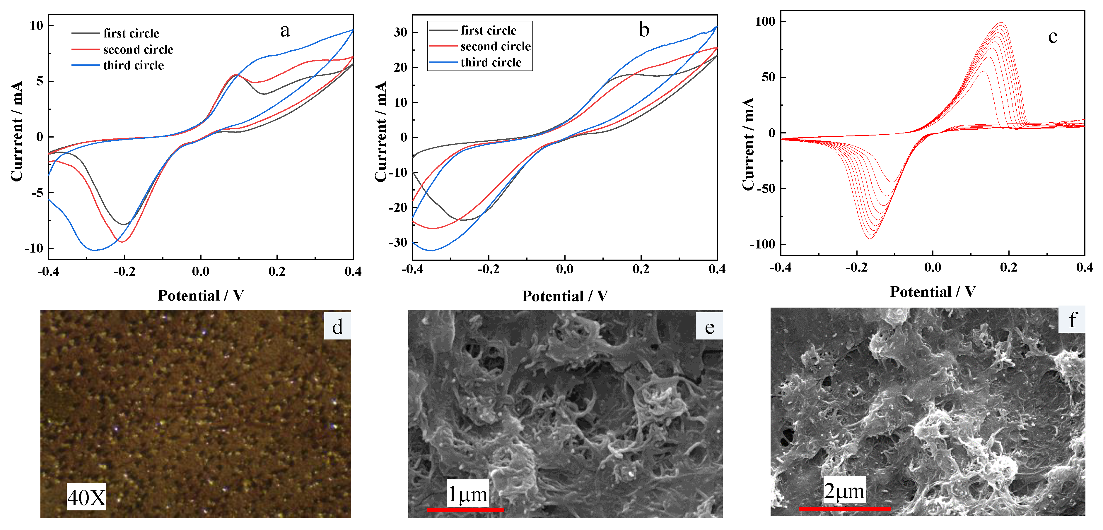 Micromachines 13 02142 g004
