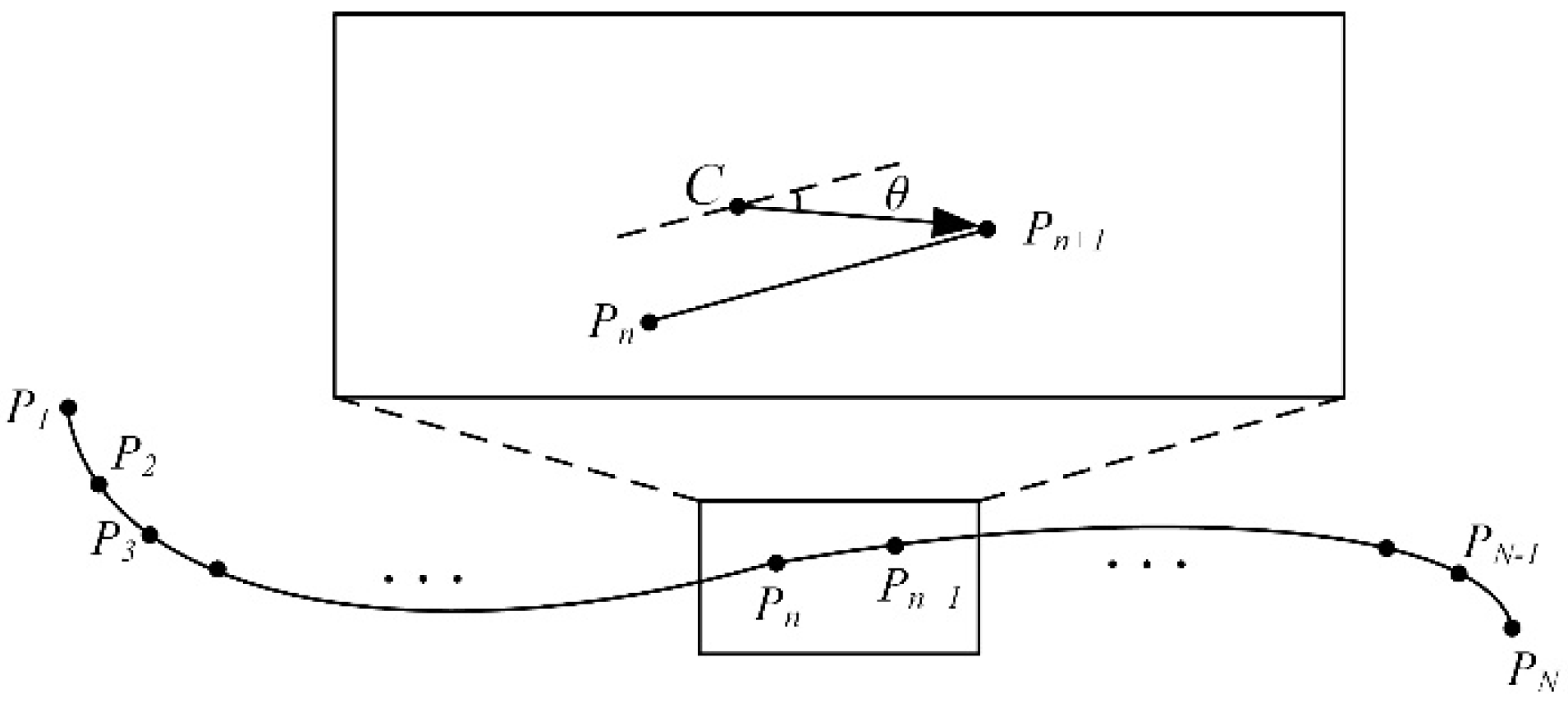 Micromachines 13 02144 g006