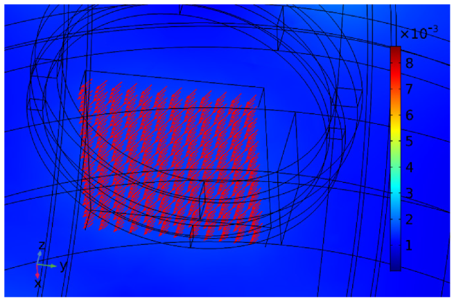 Micromachines 13 02144 g009