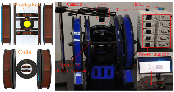 Micromachines 13 02144 g016