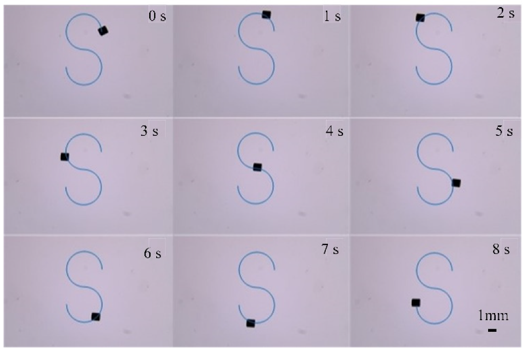 Micromachines 13 02144 g020