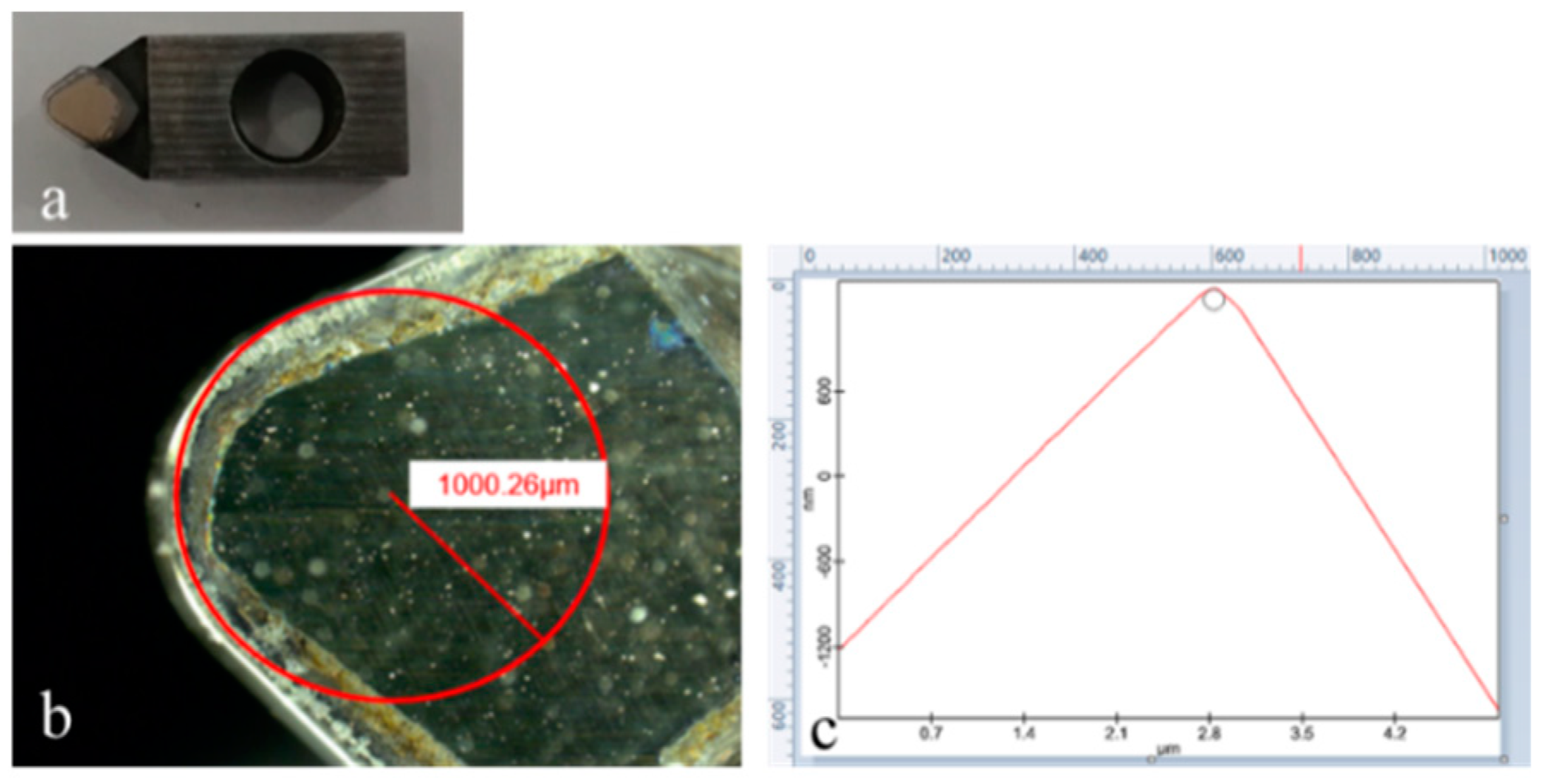 Micromachines 13 02147 g001