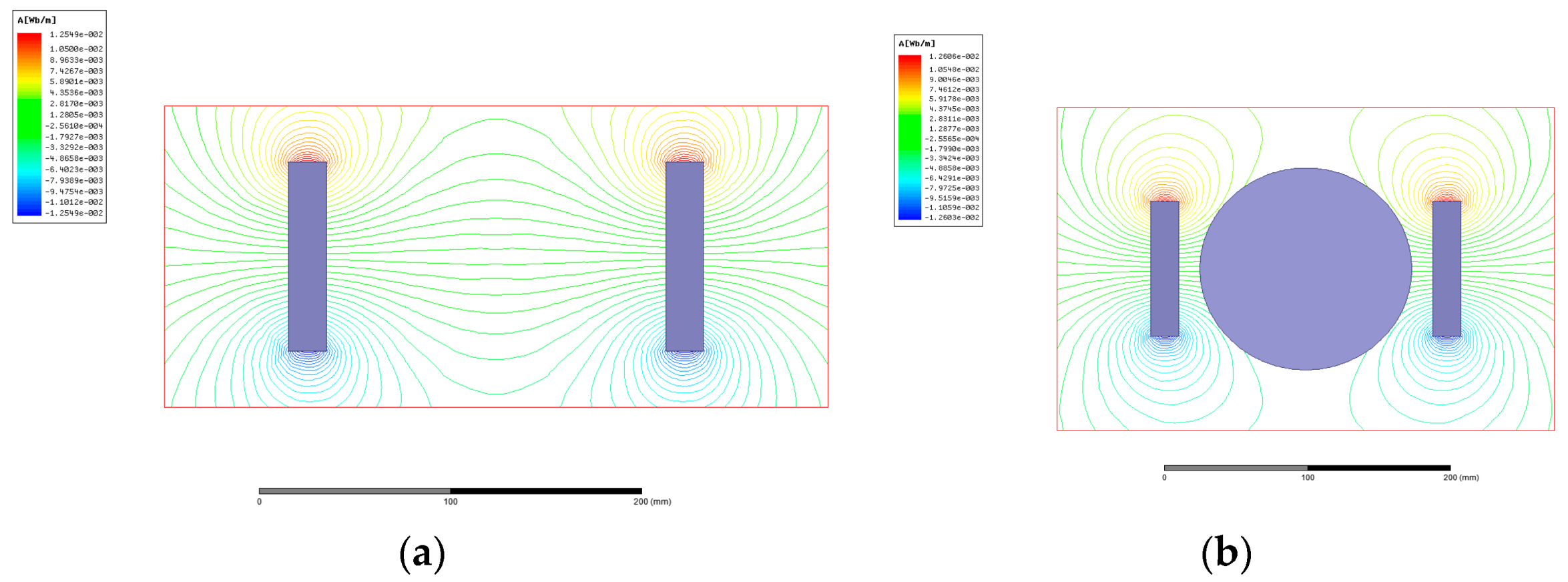 Micromachines 13 02147 g003