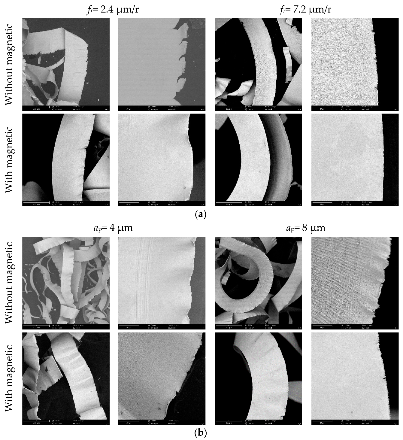 Micromachines 13 02147 g010a