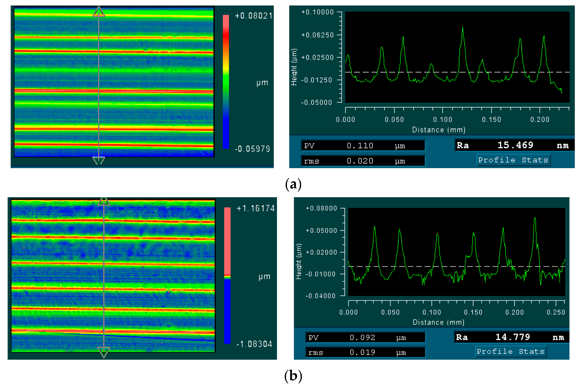 Micromachines 13 02147 g012