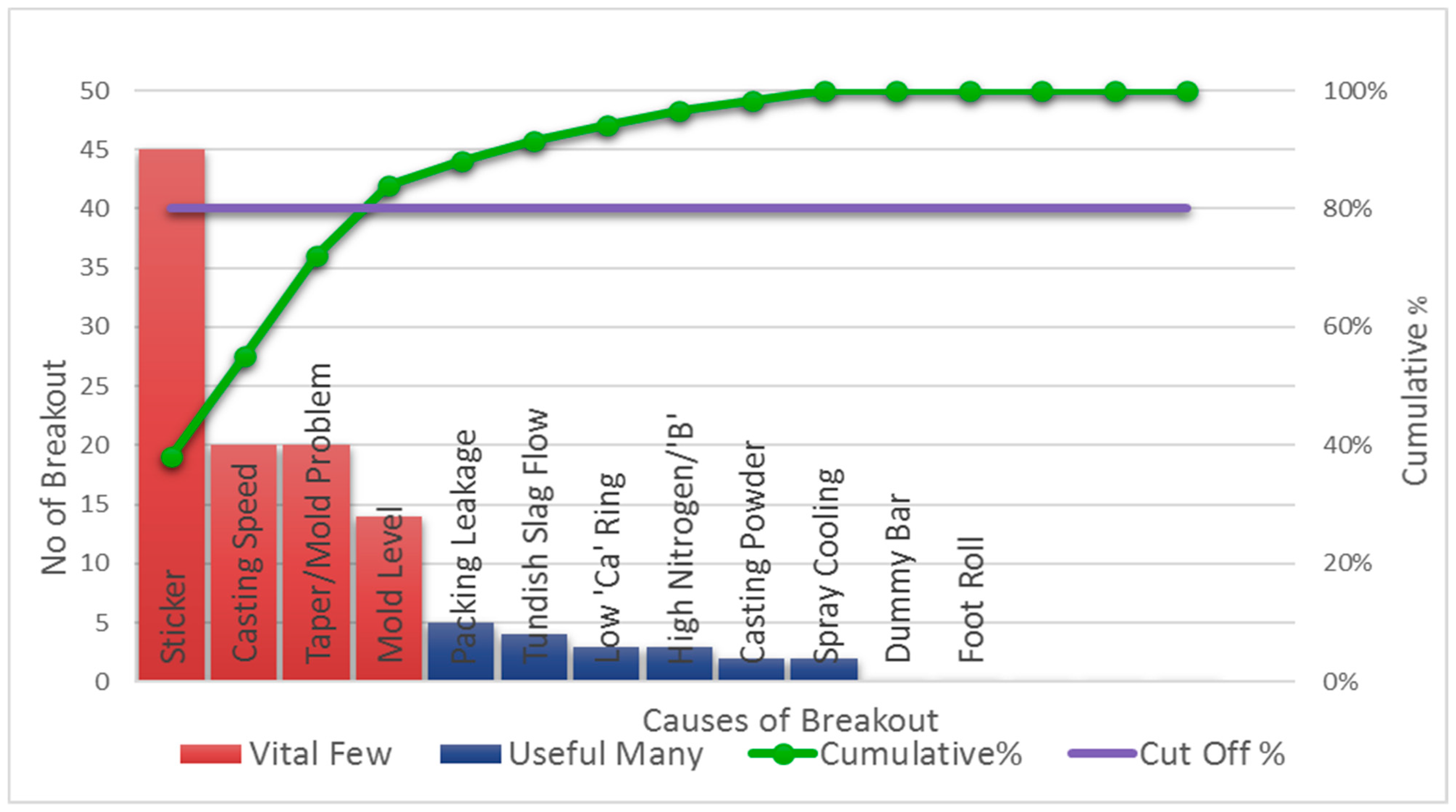 Micromachines 13 02148 g001