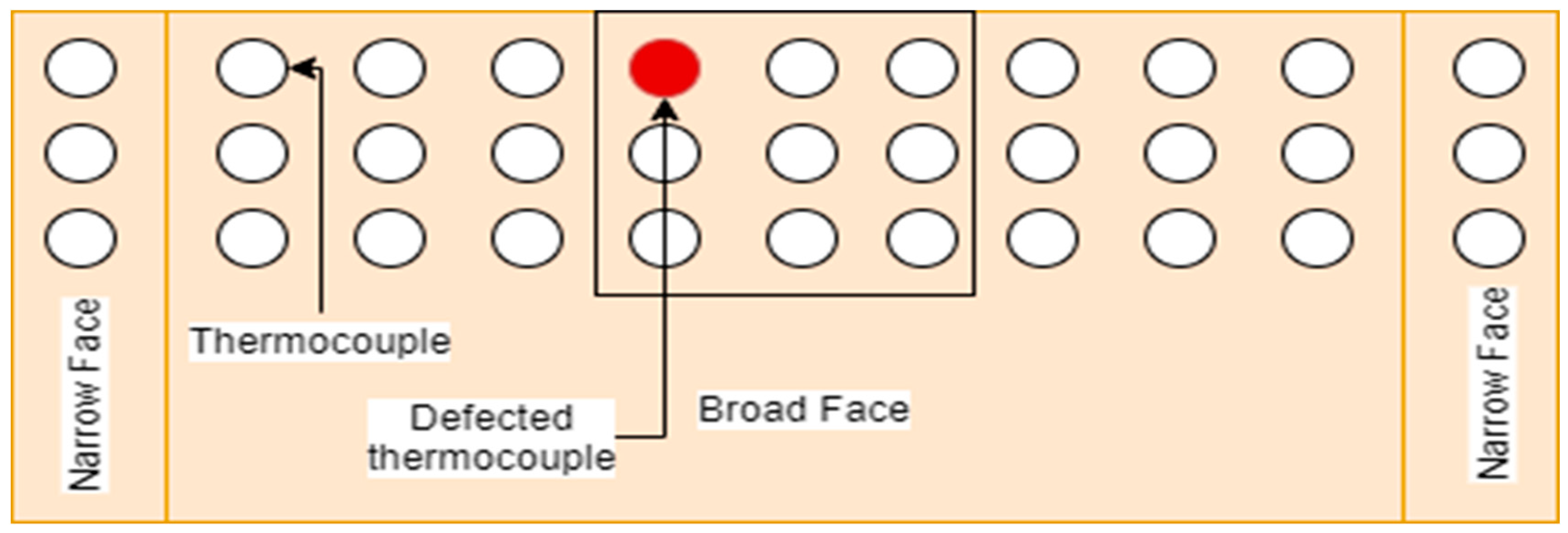 Micromachines 13 02148 g006