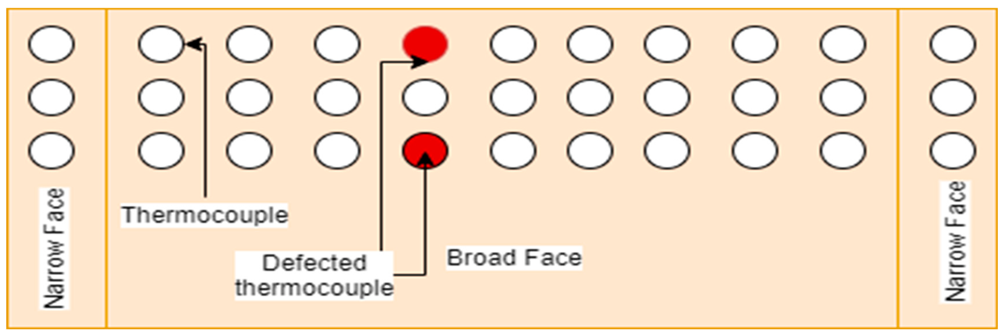 Micromachines 13 02148 g007