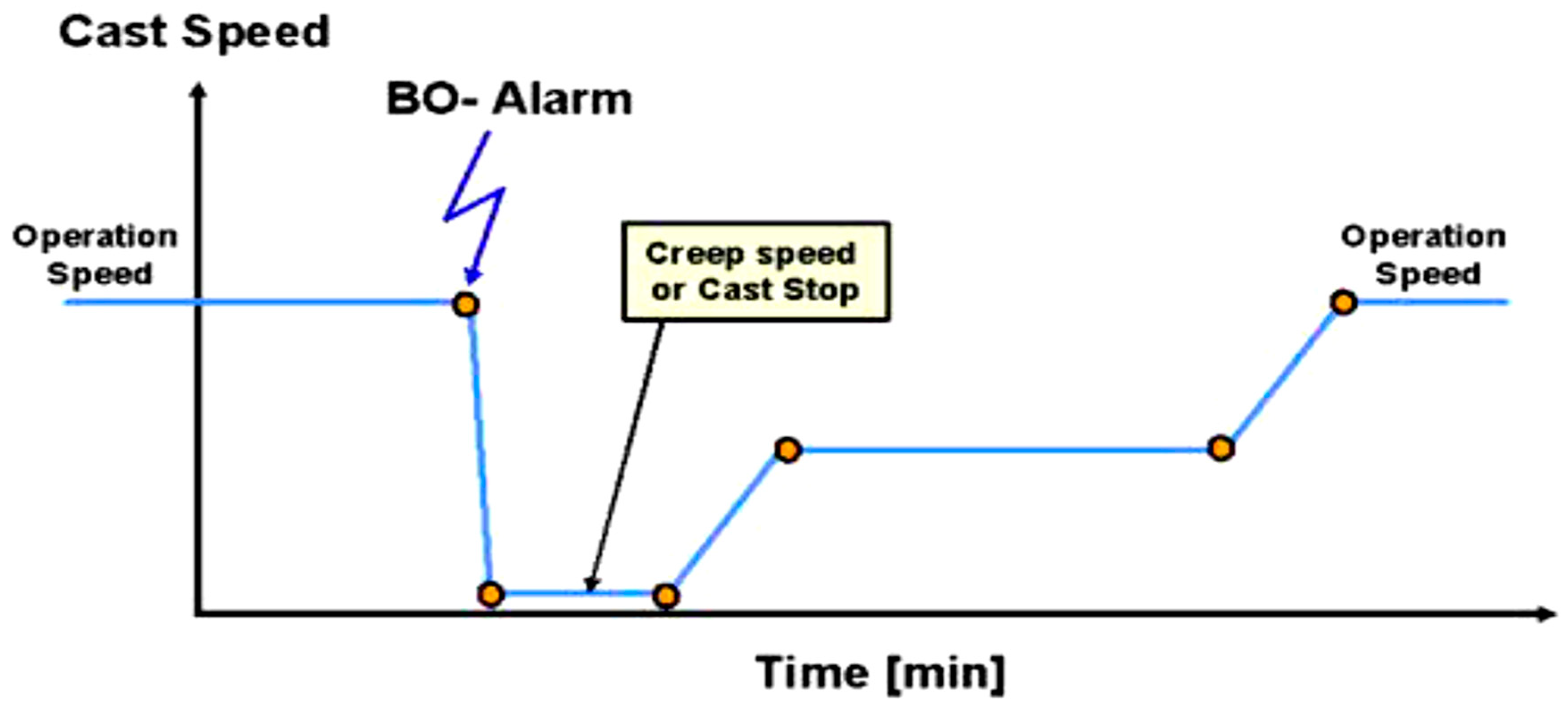 Micromachines 13 02148 g014