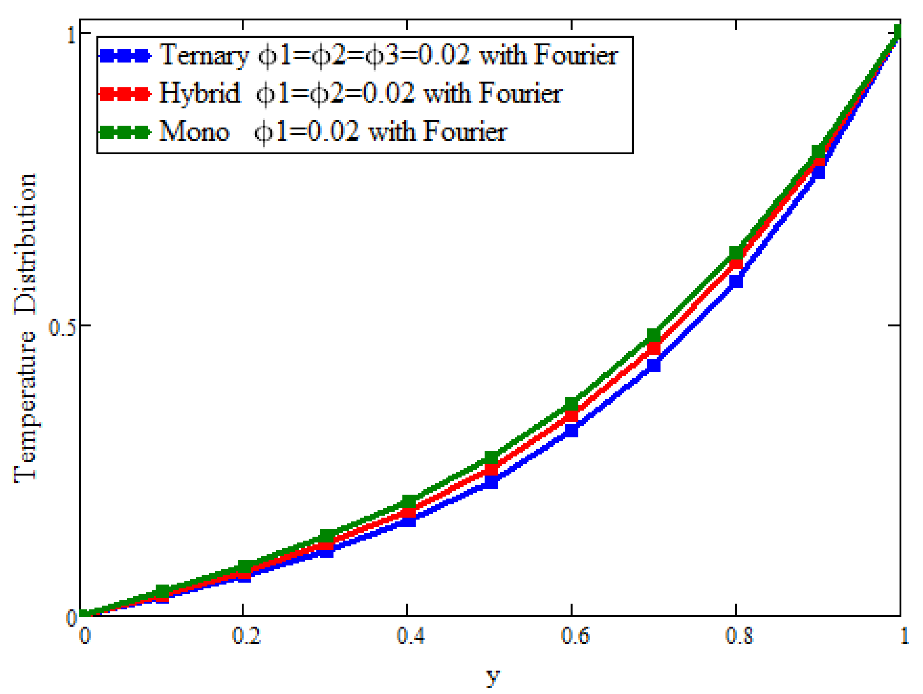 Micromachines 13 02149 g002