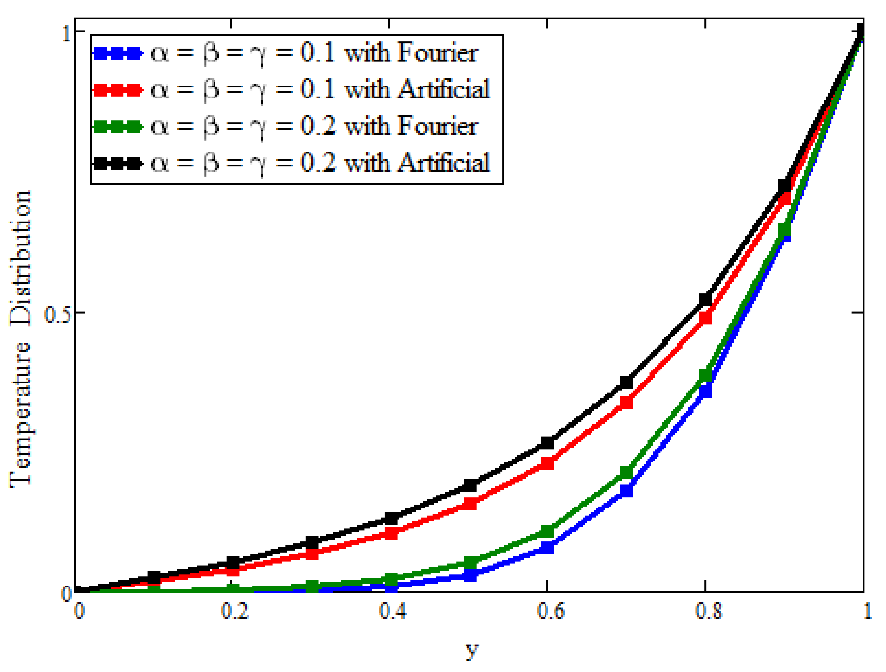 Micromachines 13 02149 g004