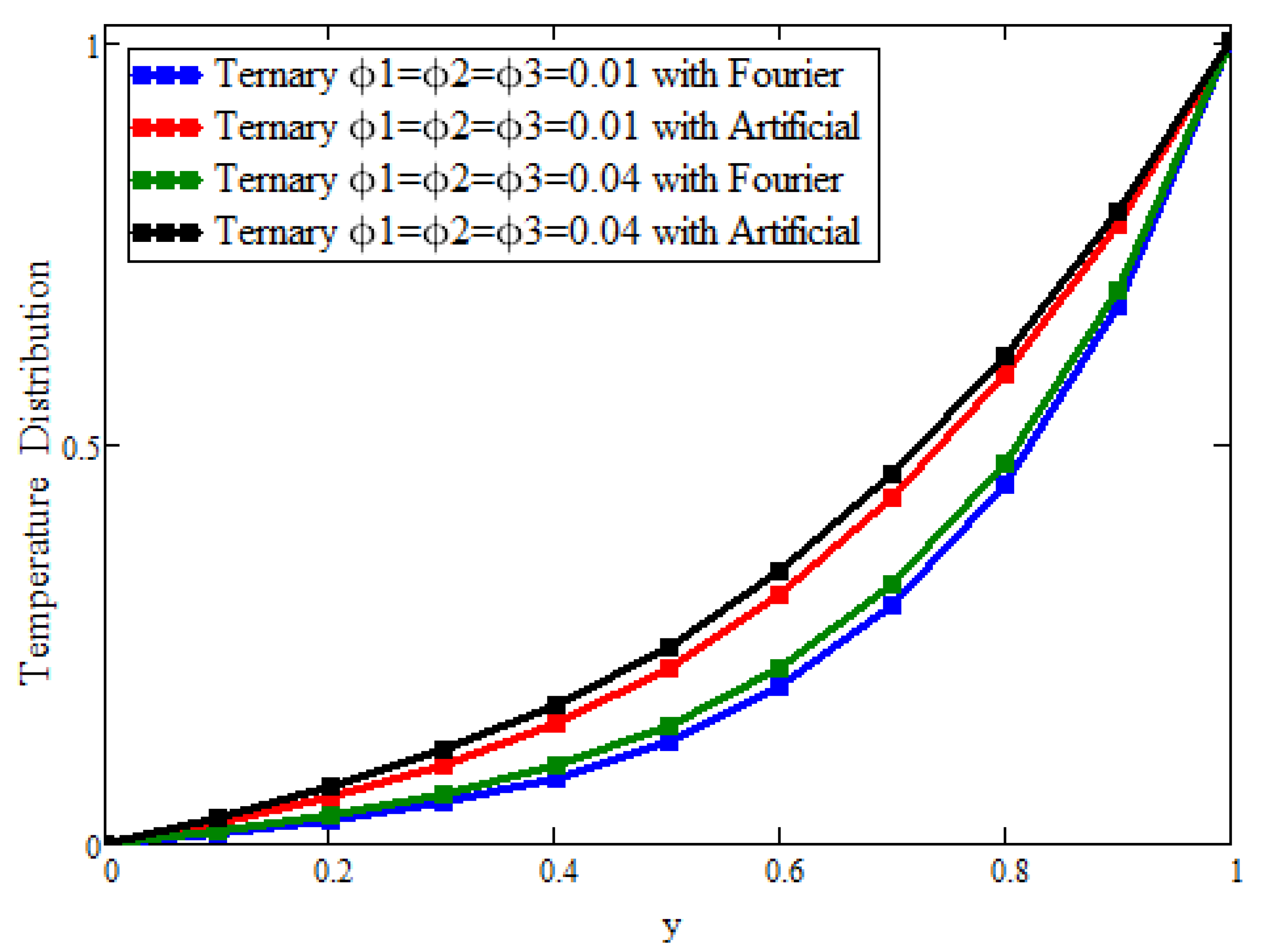 Micromachines 13 02149 g006