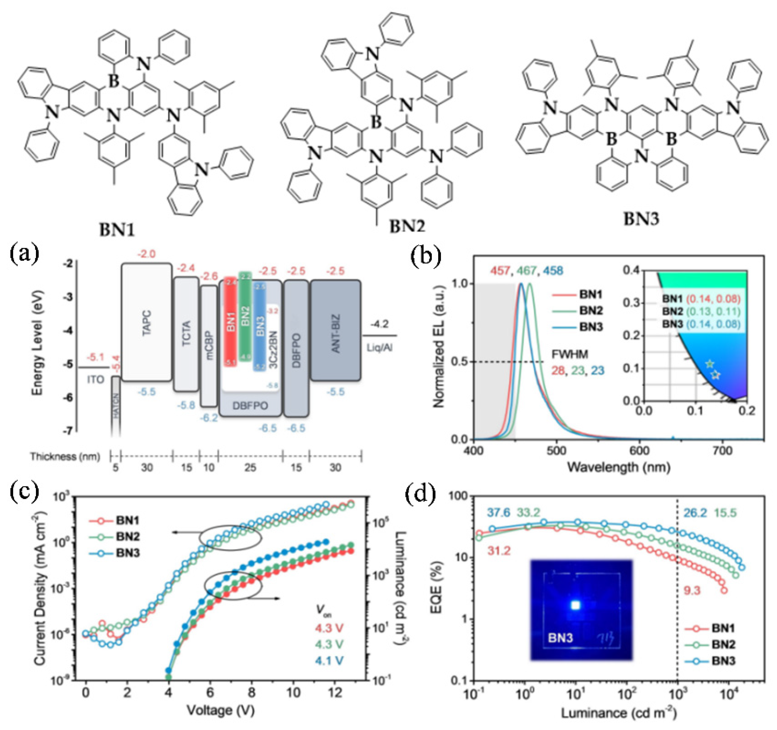 Micromachines 13 02150 g001