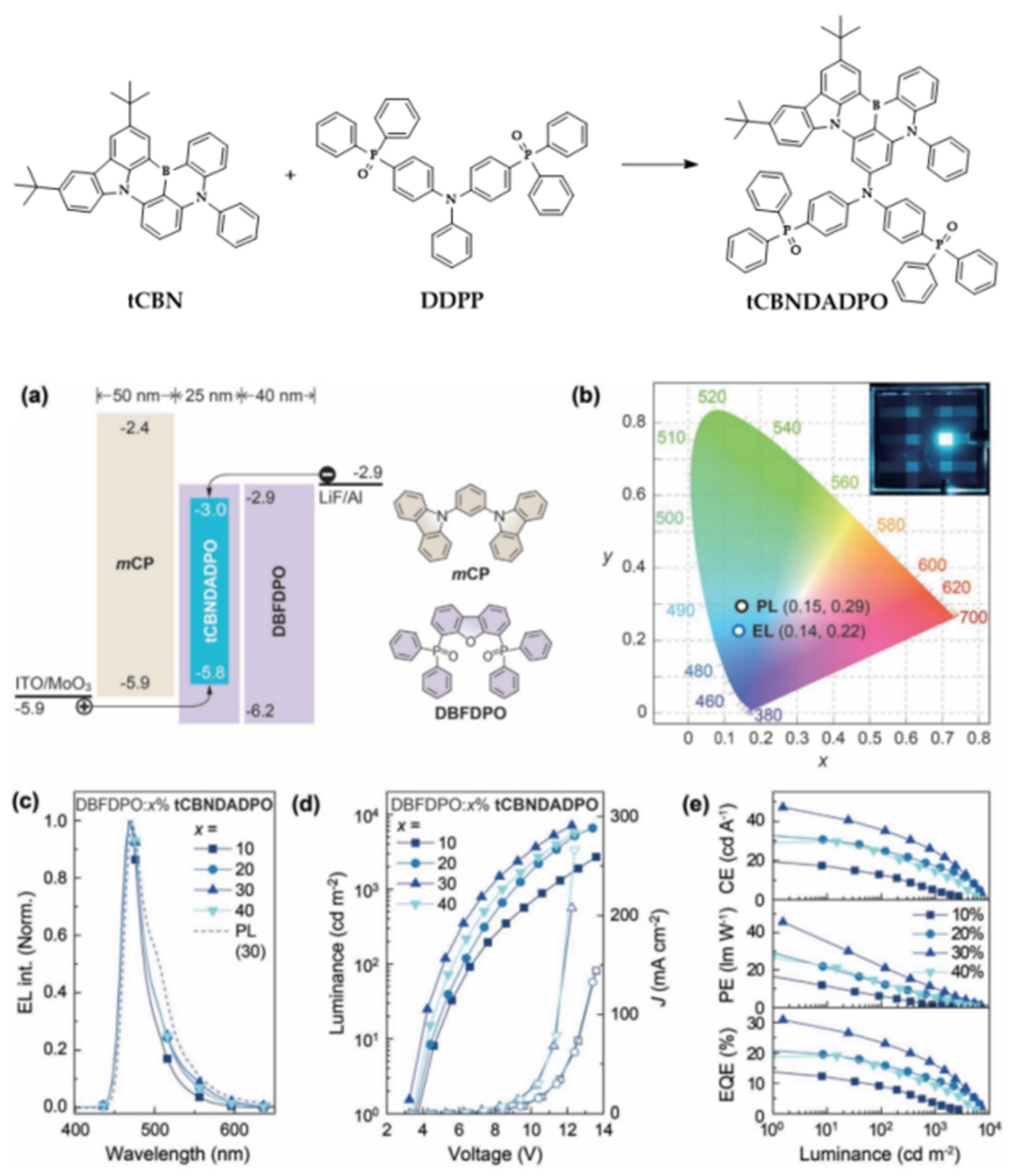 Micromachines 13 02150 g002