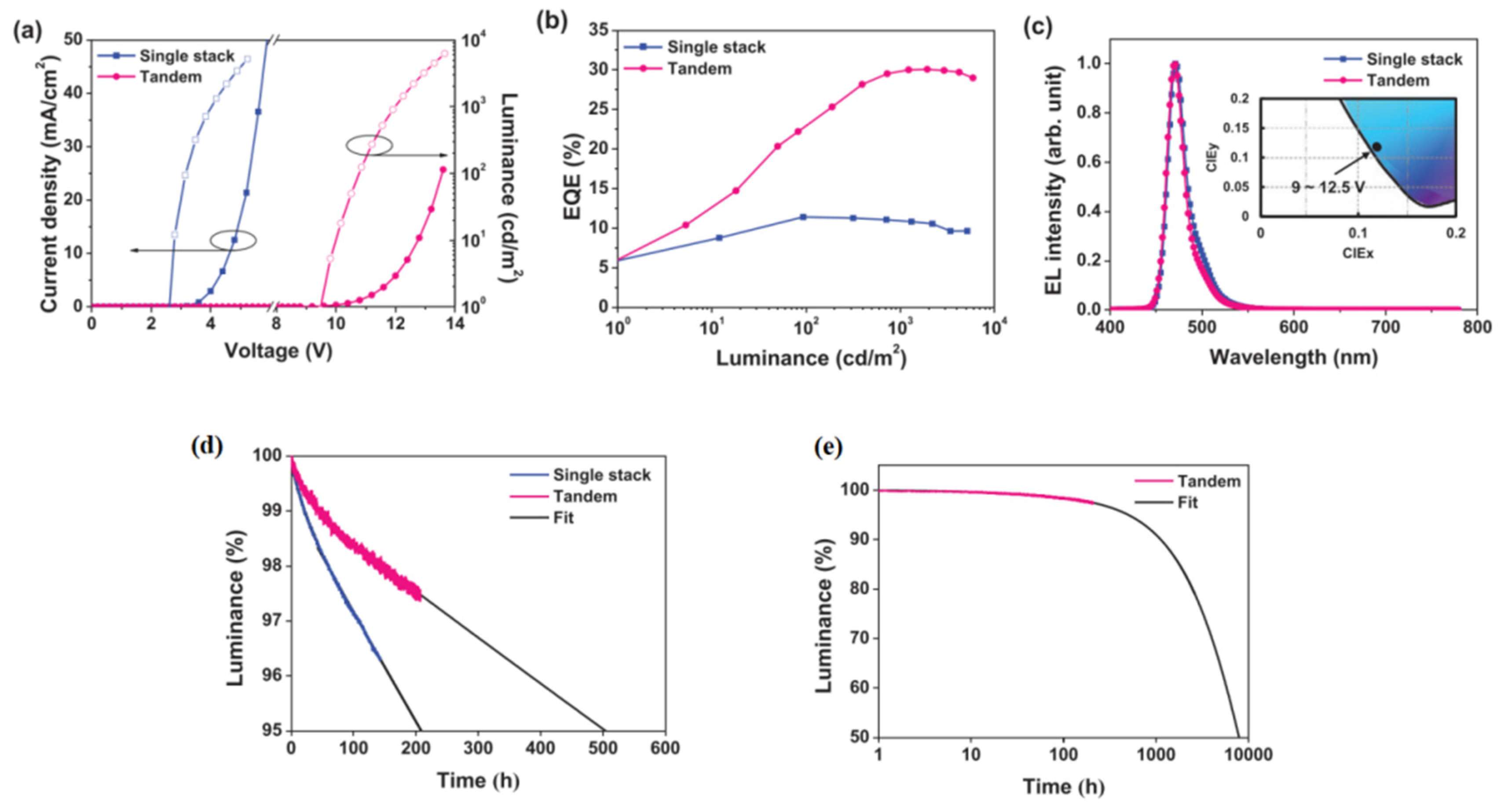 Micromachines 13 02150 g004