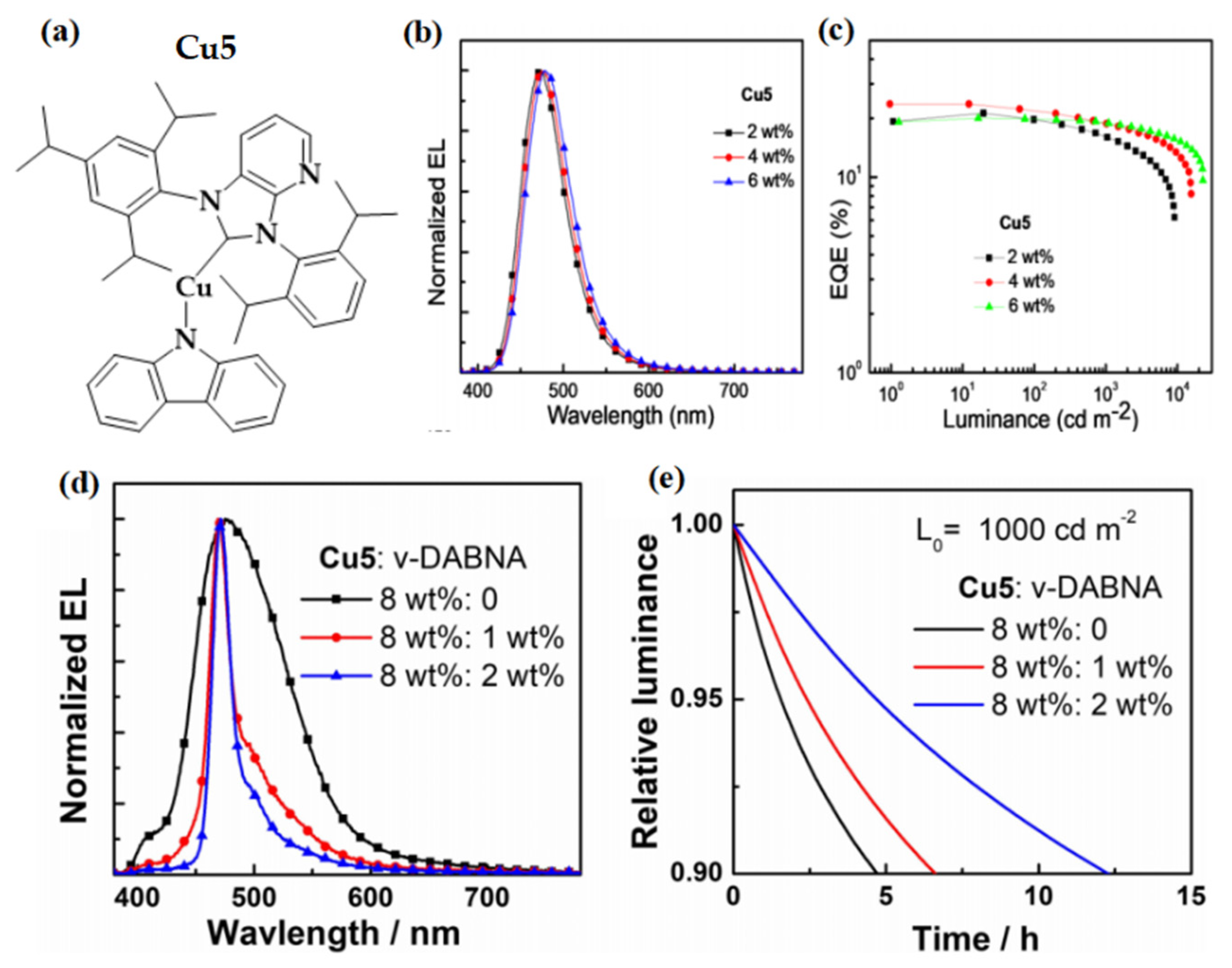 Micromachines 13 02150 g011