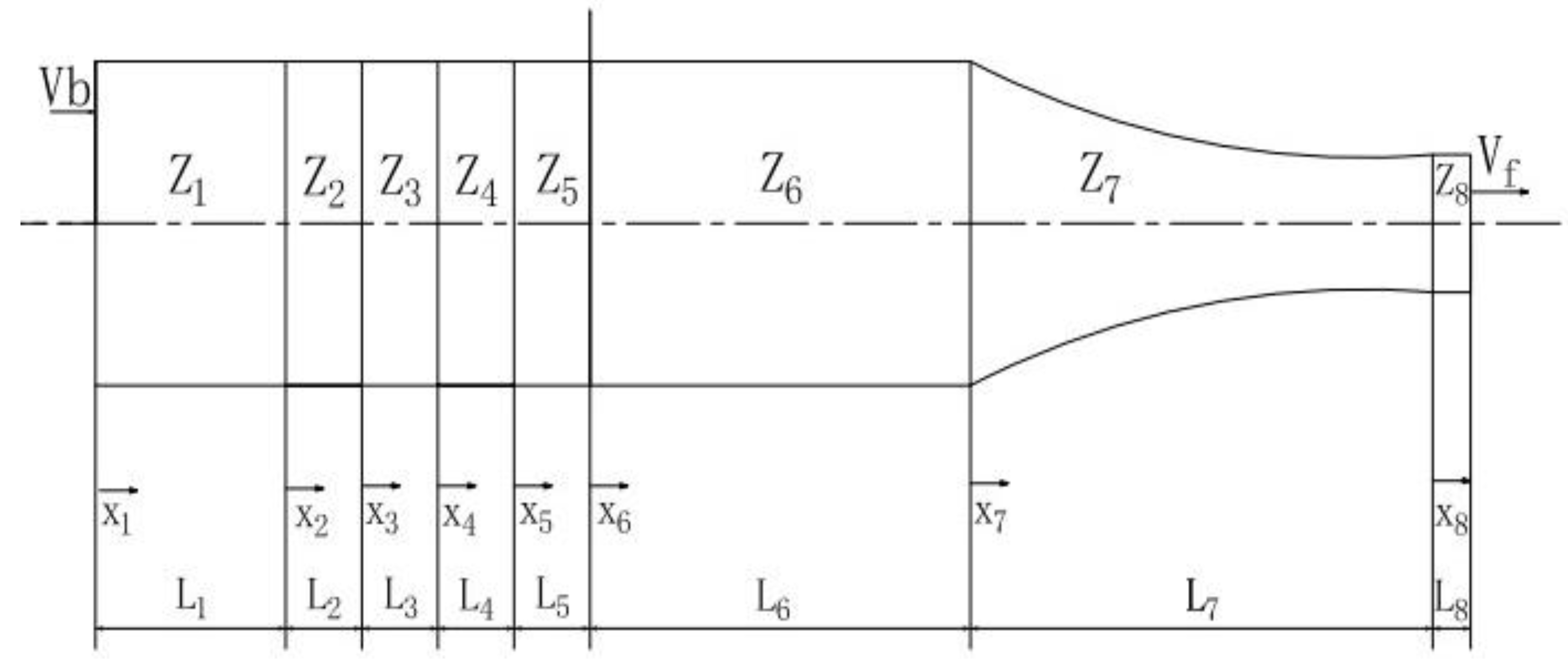 Micromachines 13 02154 g001
