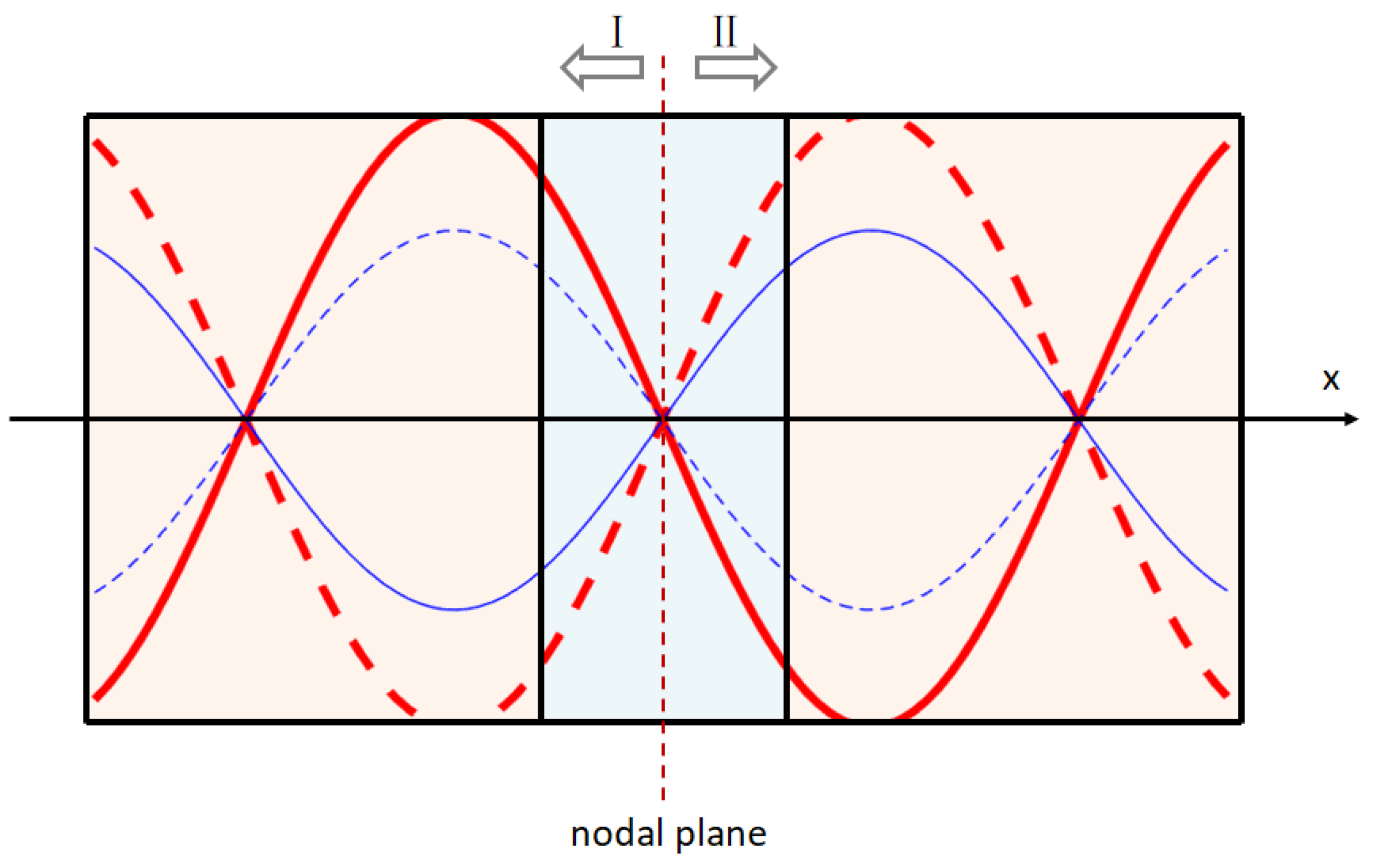 Micromachines 13 02154 g002