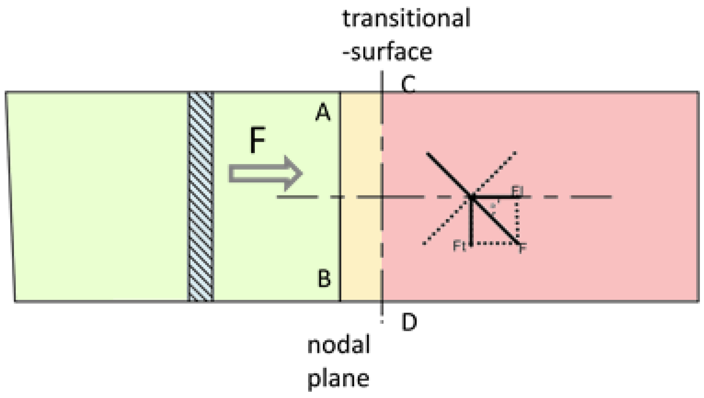 Micromachines 13 02154 g003