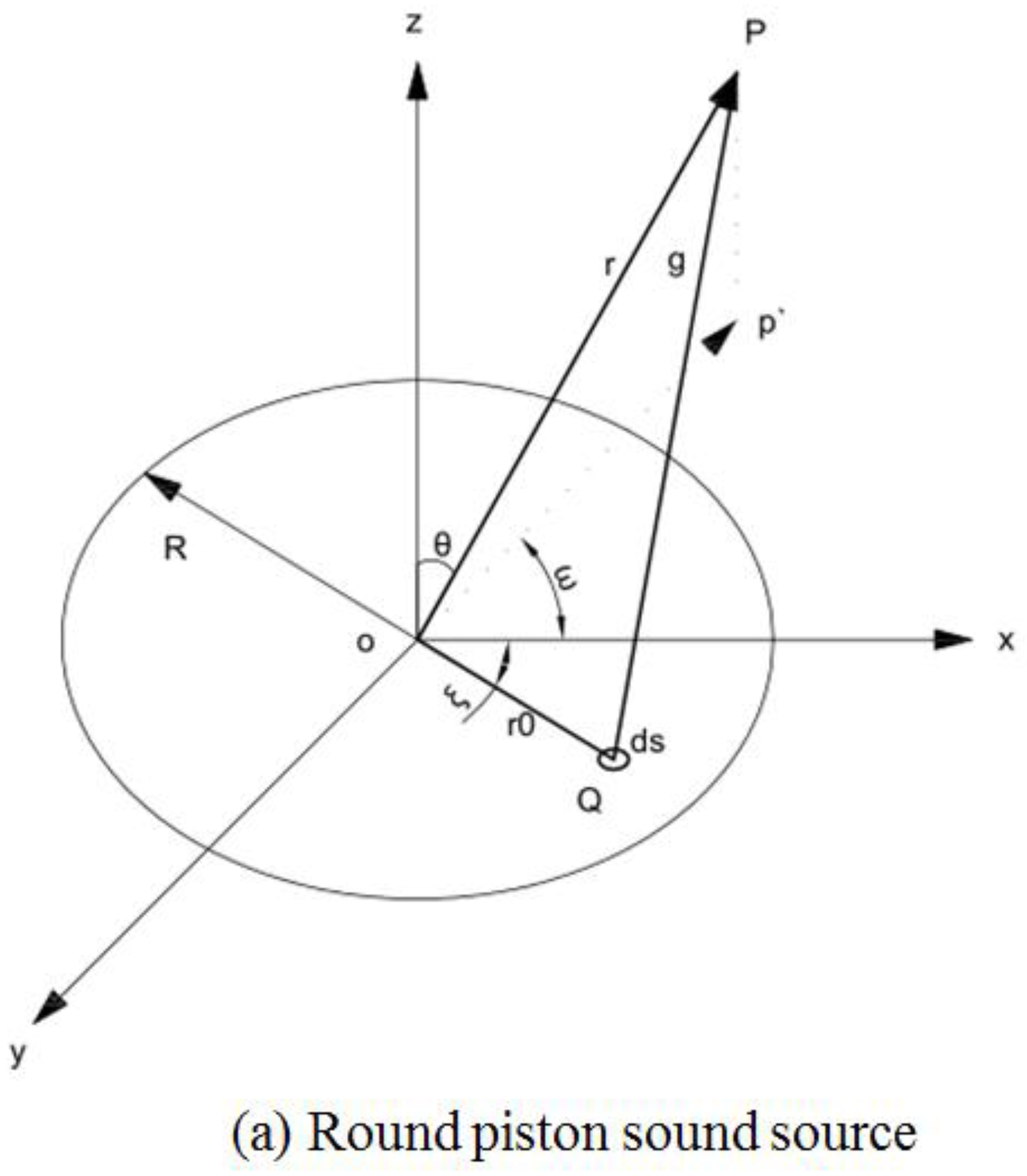 Micromachines 13 02154 g010a