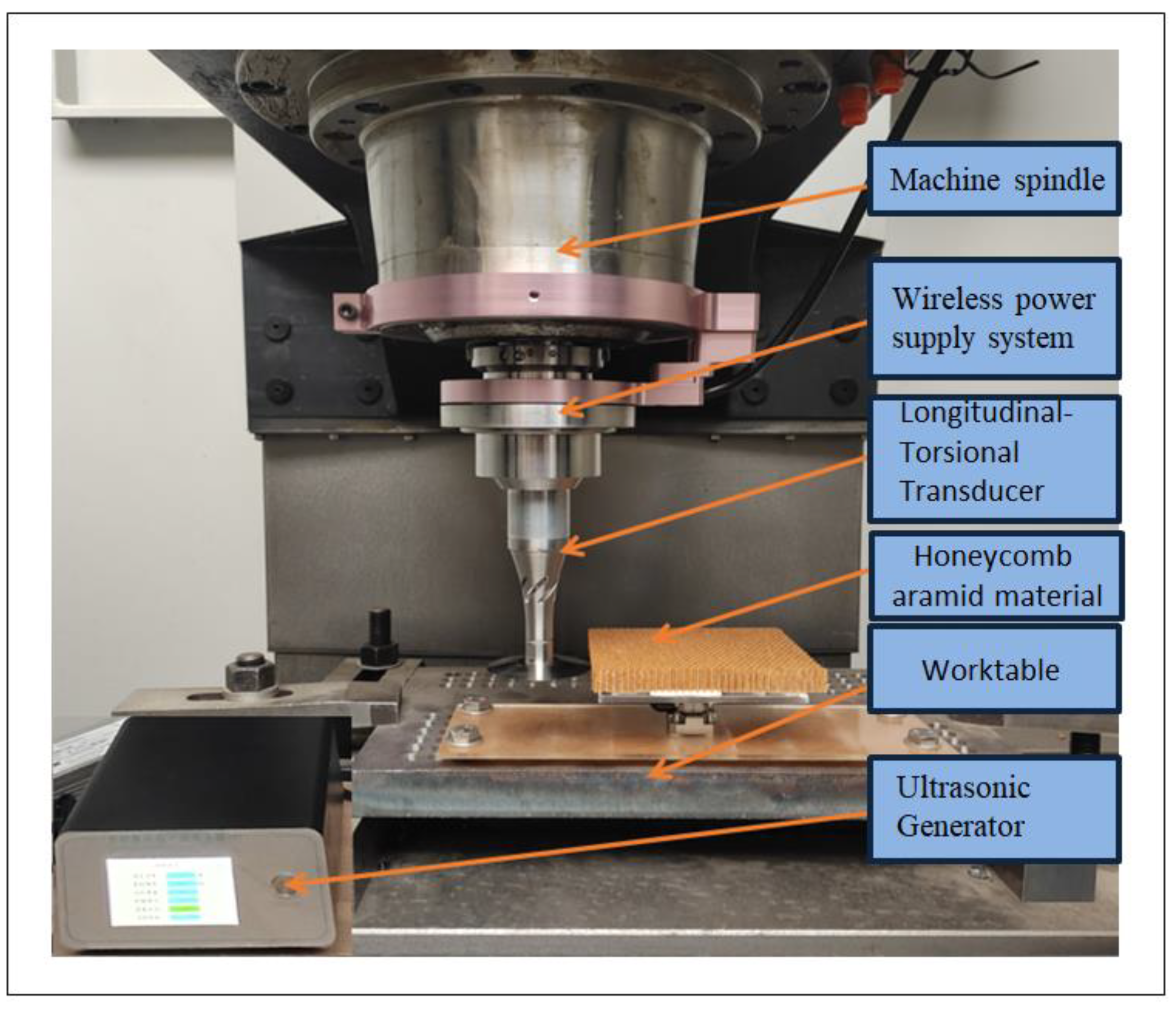 Micromachines 13 02154 g012