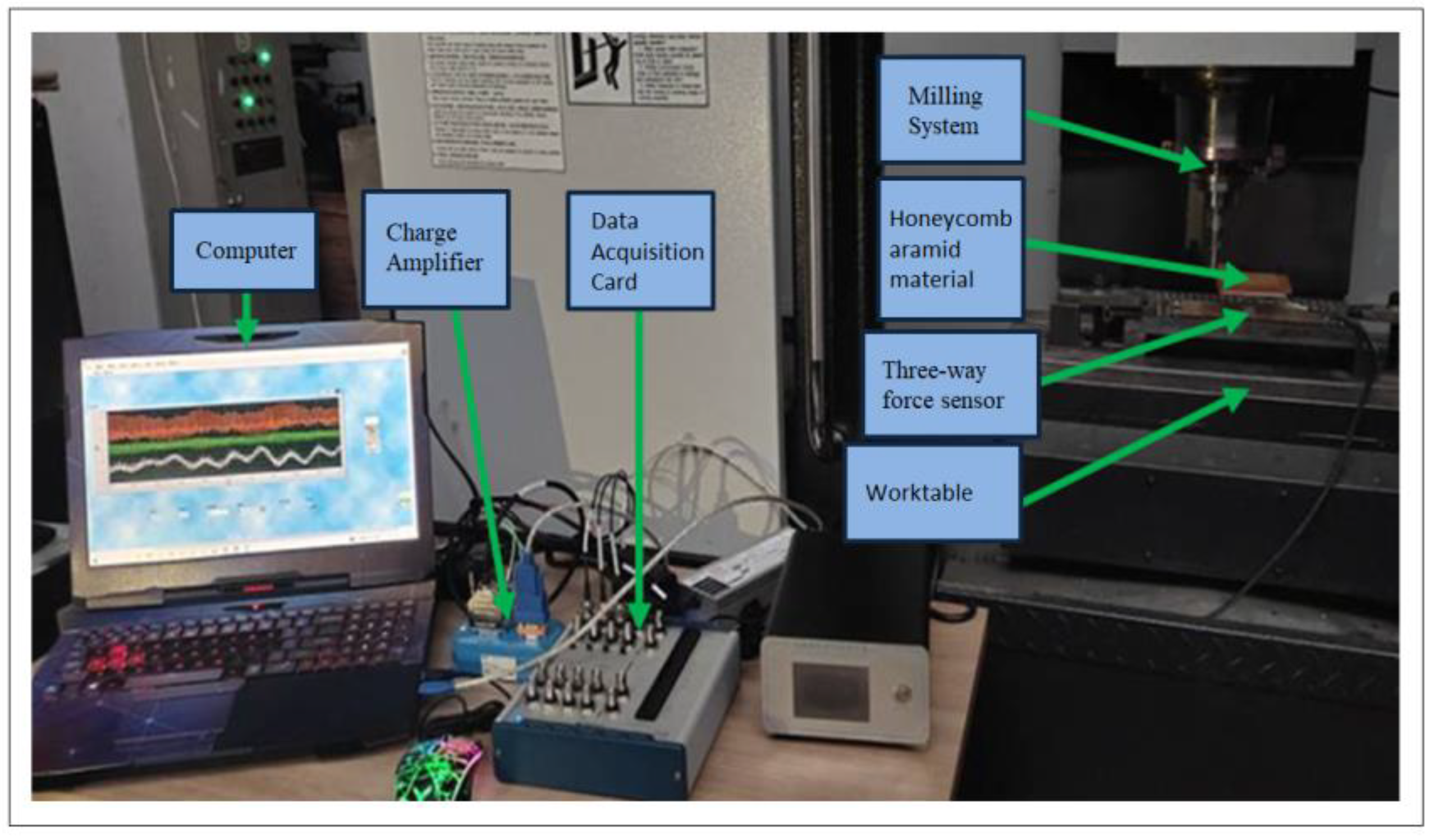 Micromachines 13 02154 g014