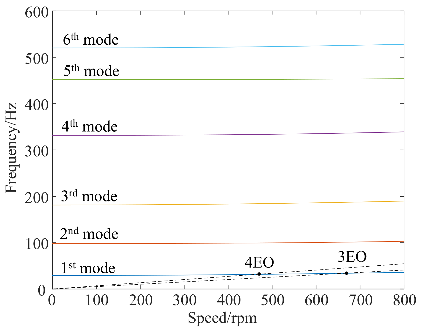 Micromachines 13 02156 g012
