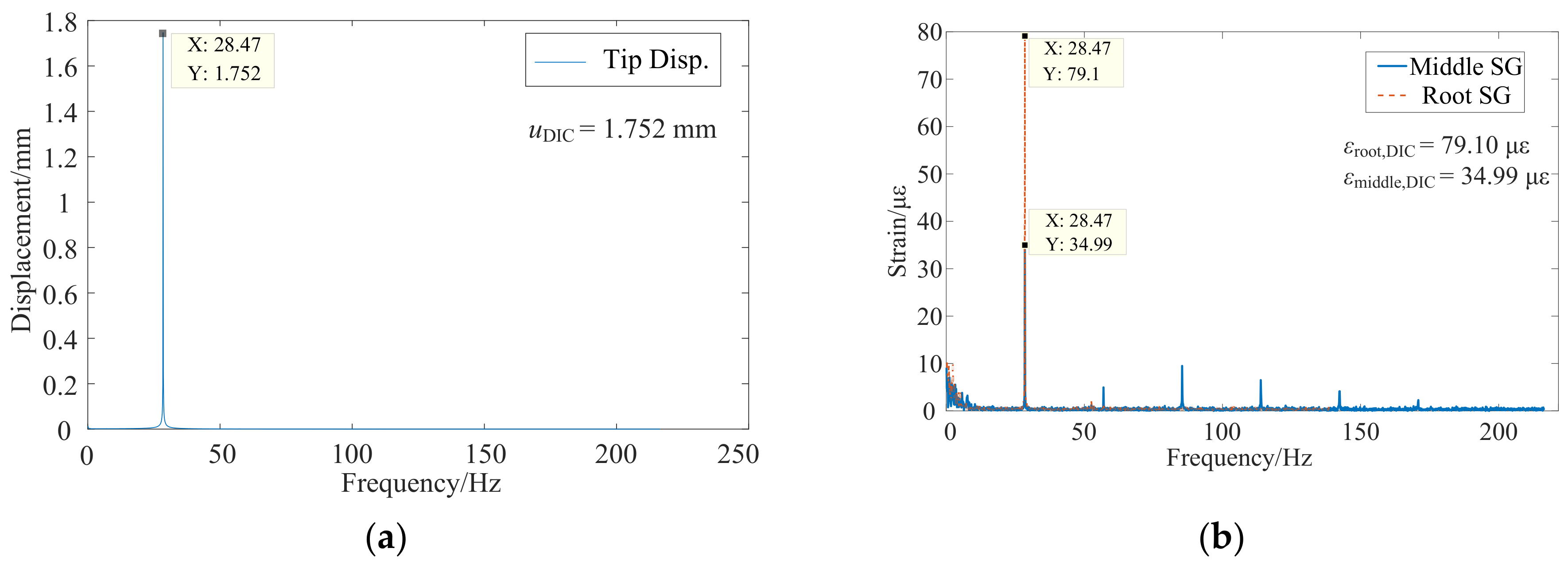 Micromachines 13 02156 g013
