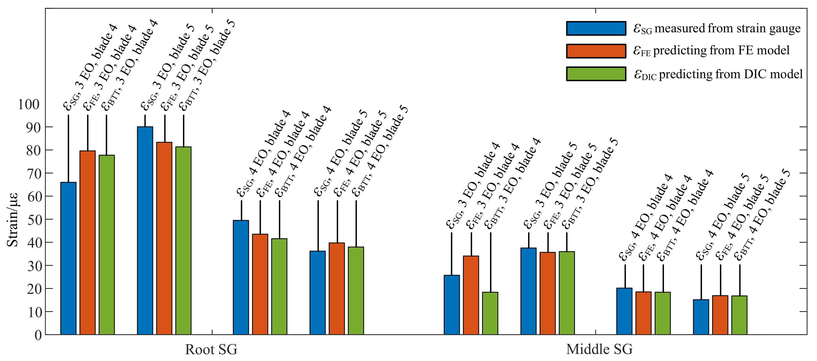Micromachines 13 02156 g014