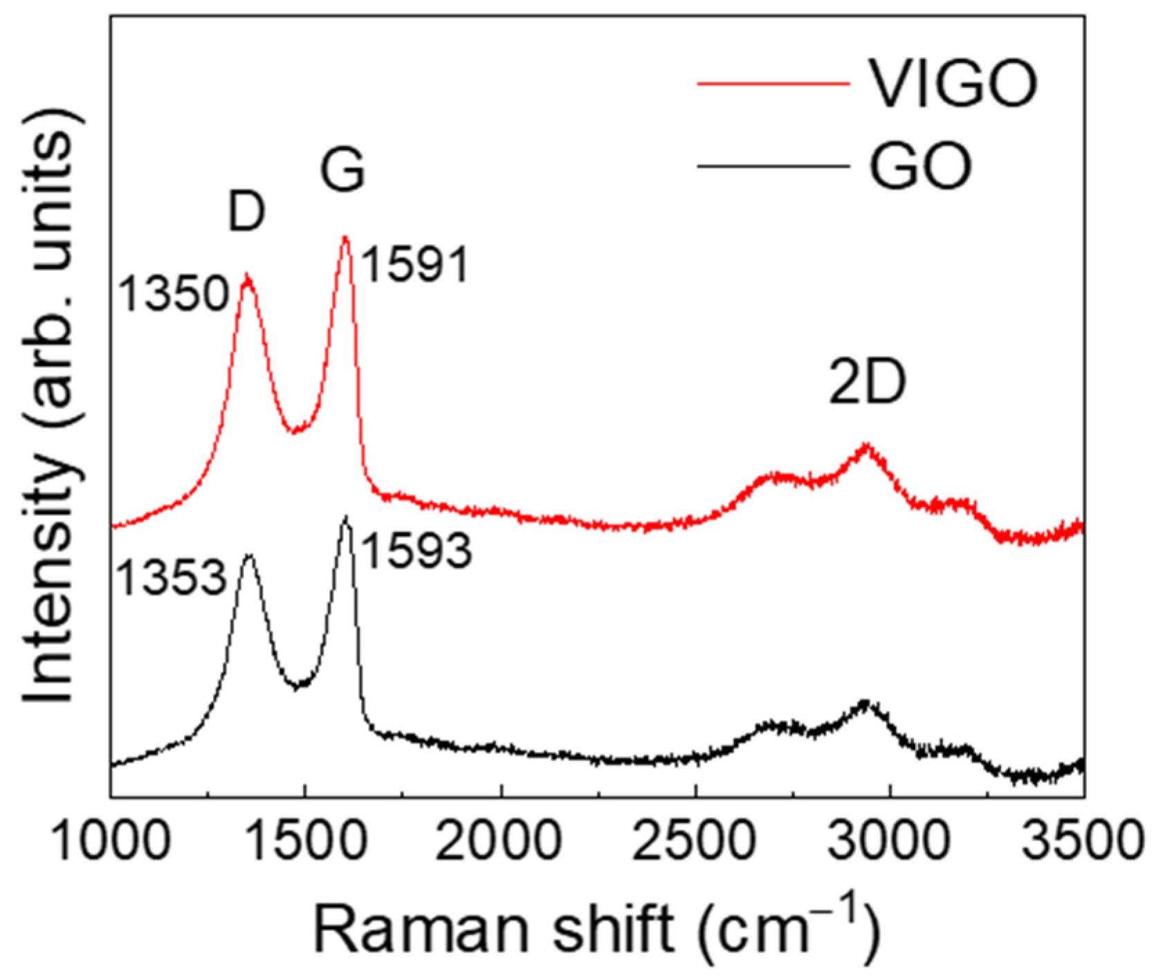 Micromachines 13 02157 g004