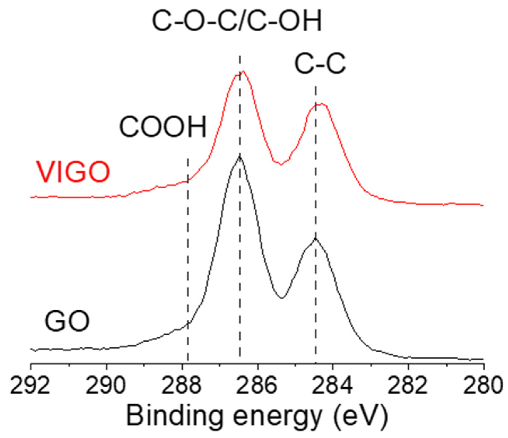Micromachines 13 02157 g005