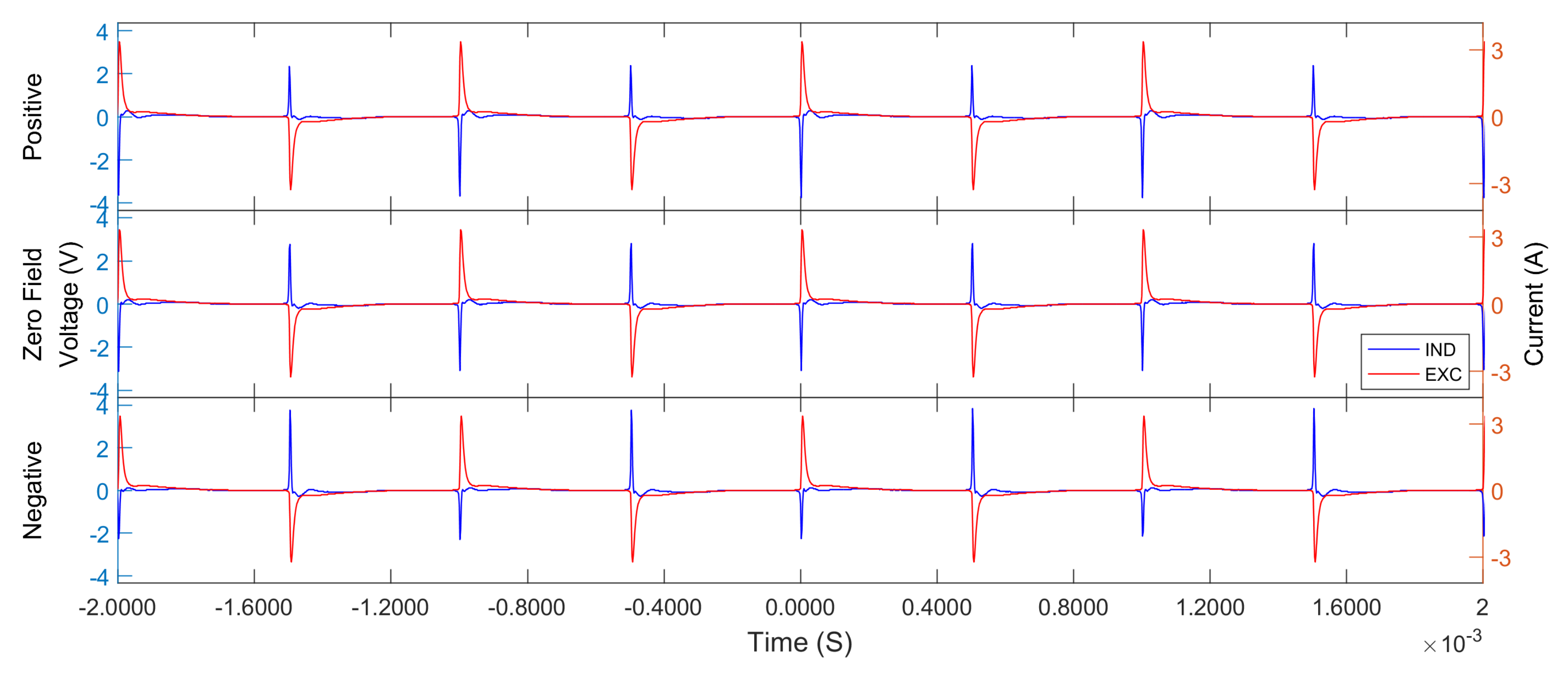 Micromachines 13 02158 g003