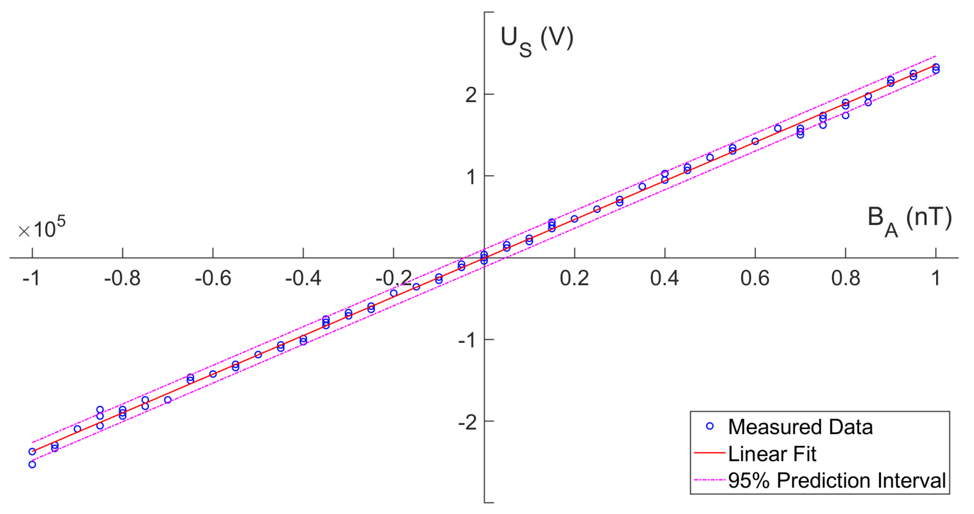 Micromachines 13 02158 g009