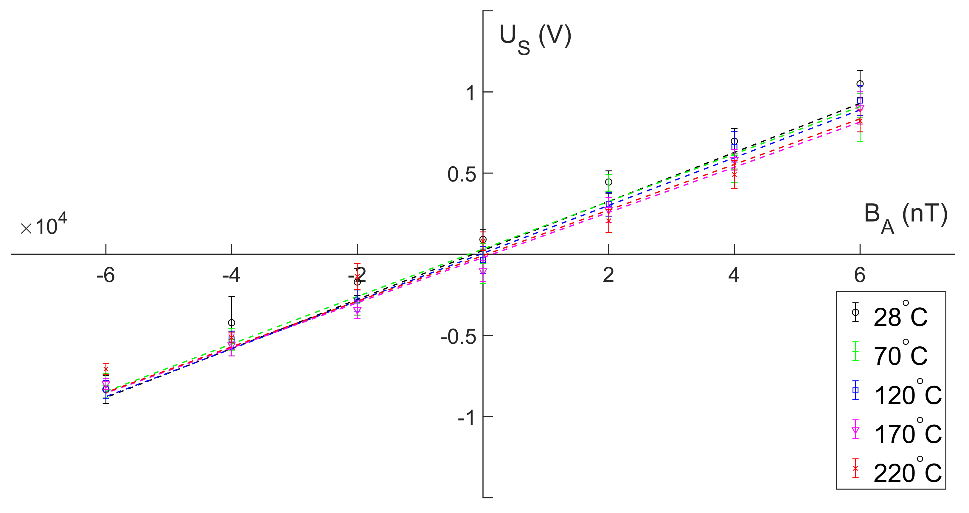 Micromachines 13 02158 g010