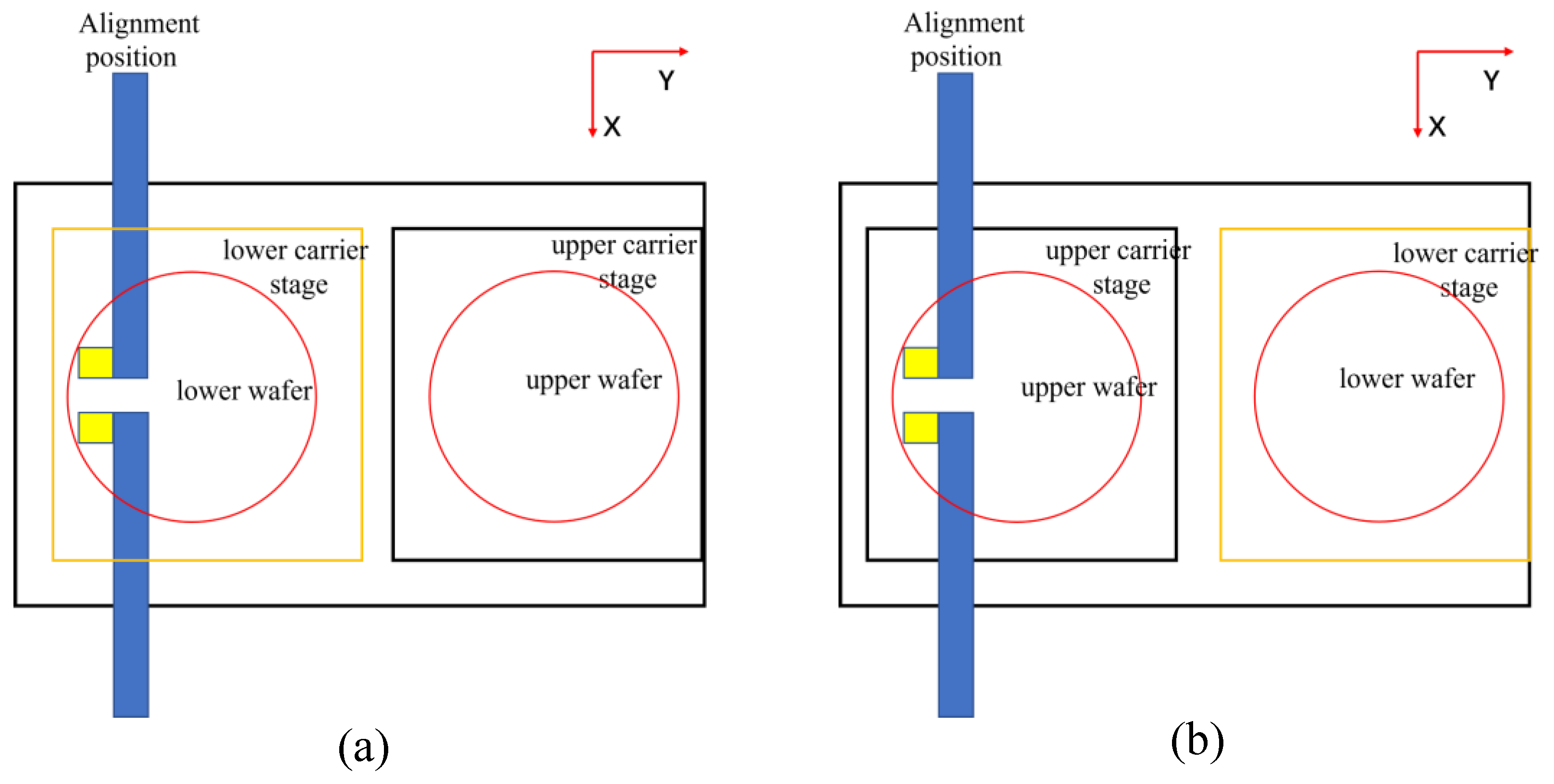 Micromachines 13 02159 g003