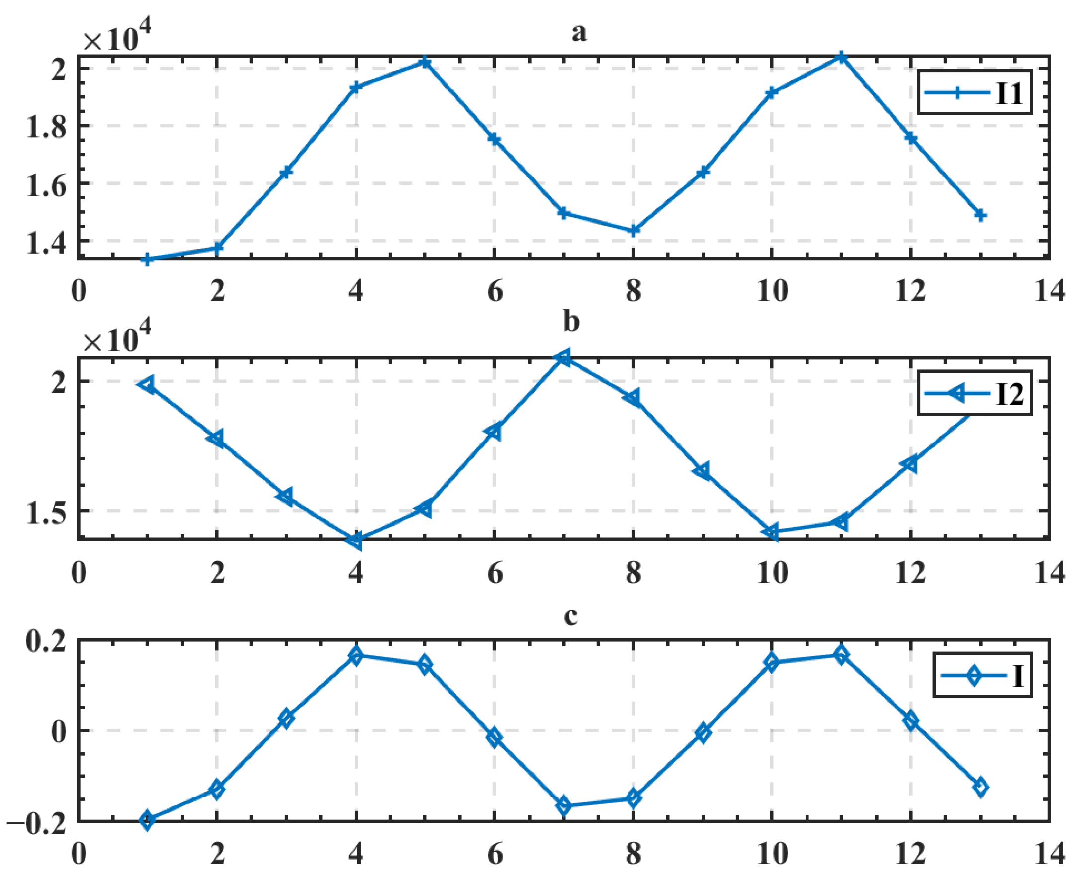 Micromachines 13 02159 g006