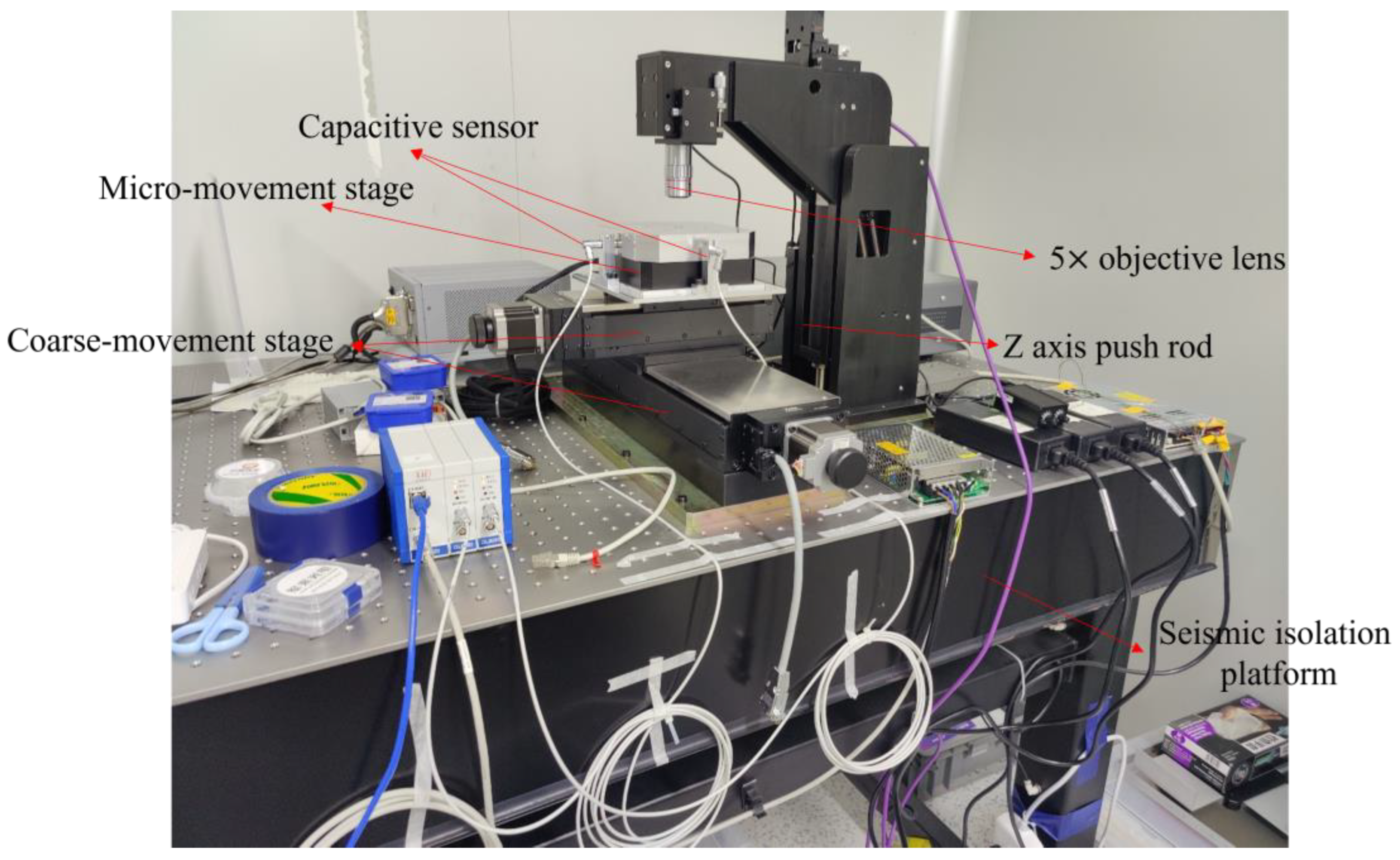Micromachines 13 02159 g012