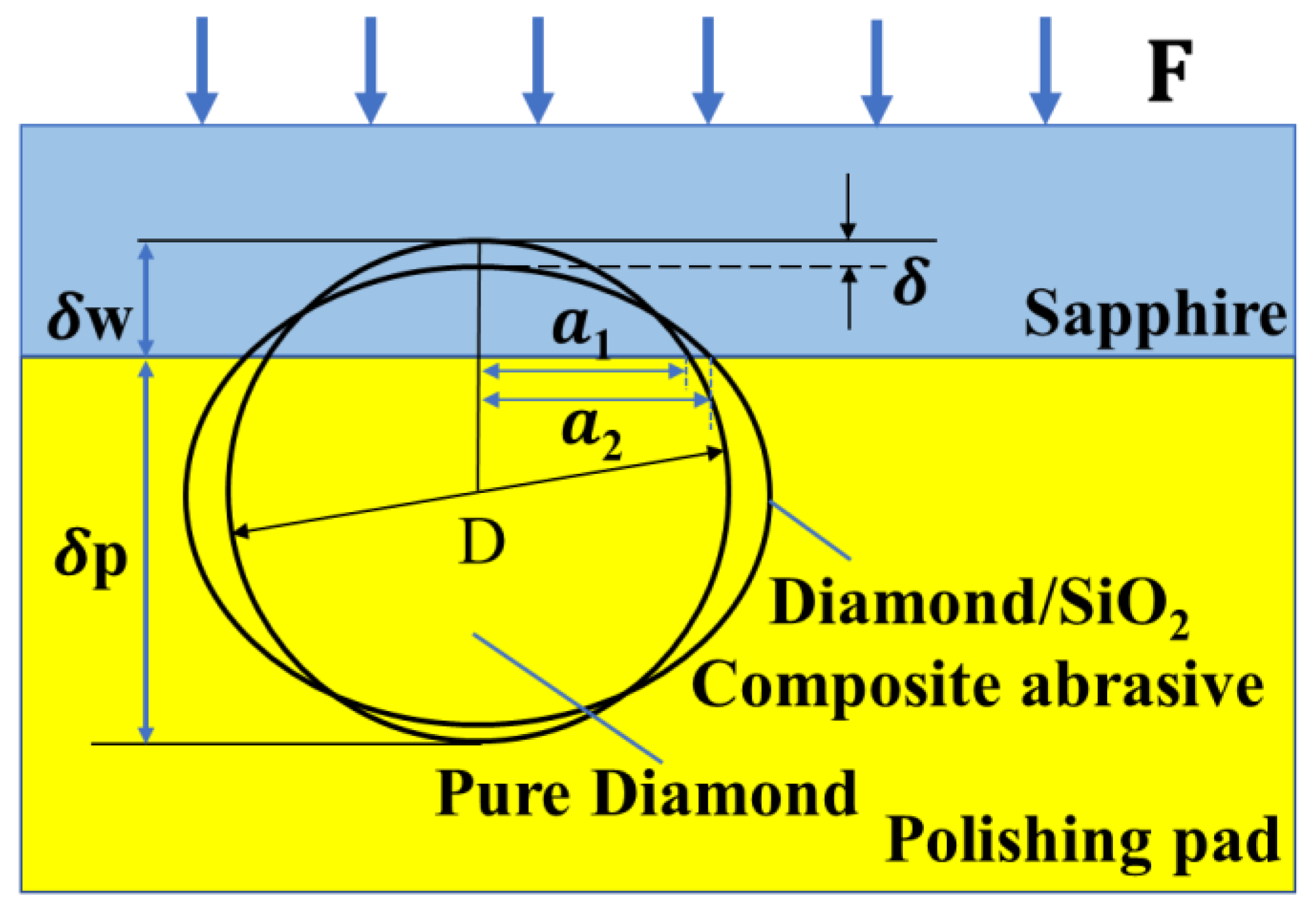 Micromachines 13 02160 g010