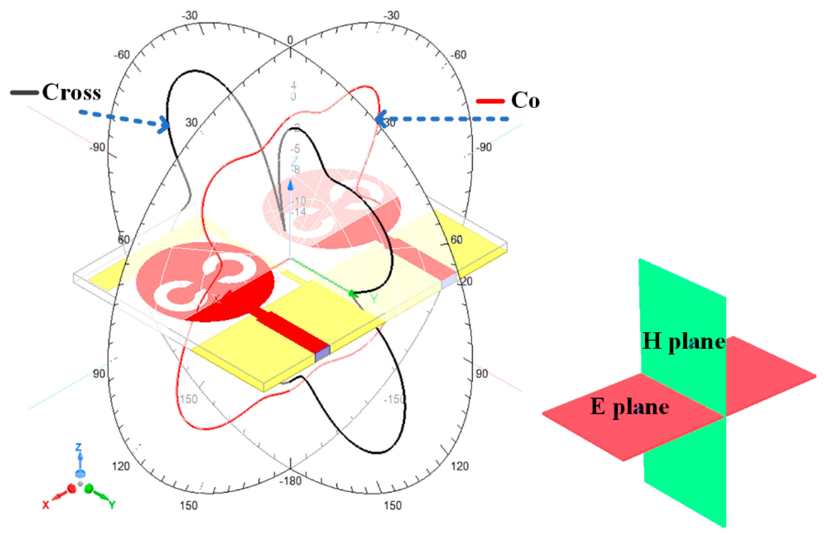 Micromachines 13 02161 g002 Micromachines 13 02161 g002