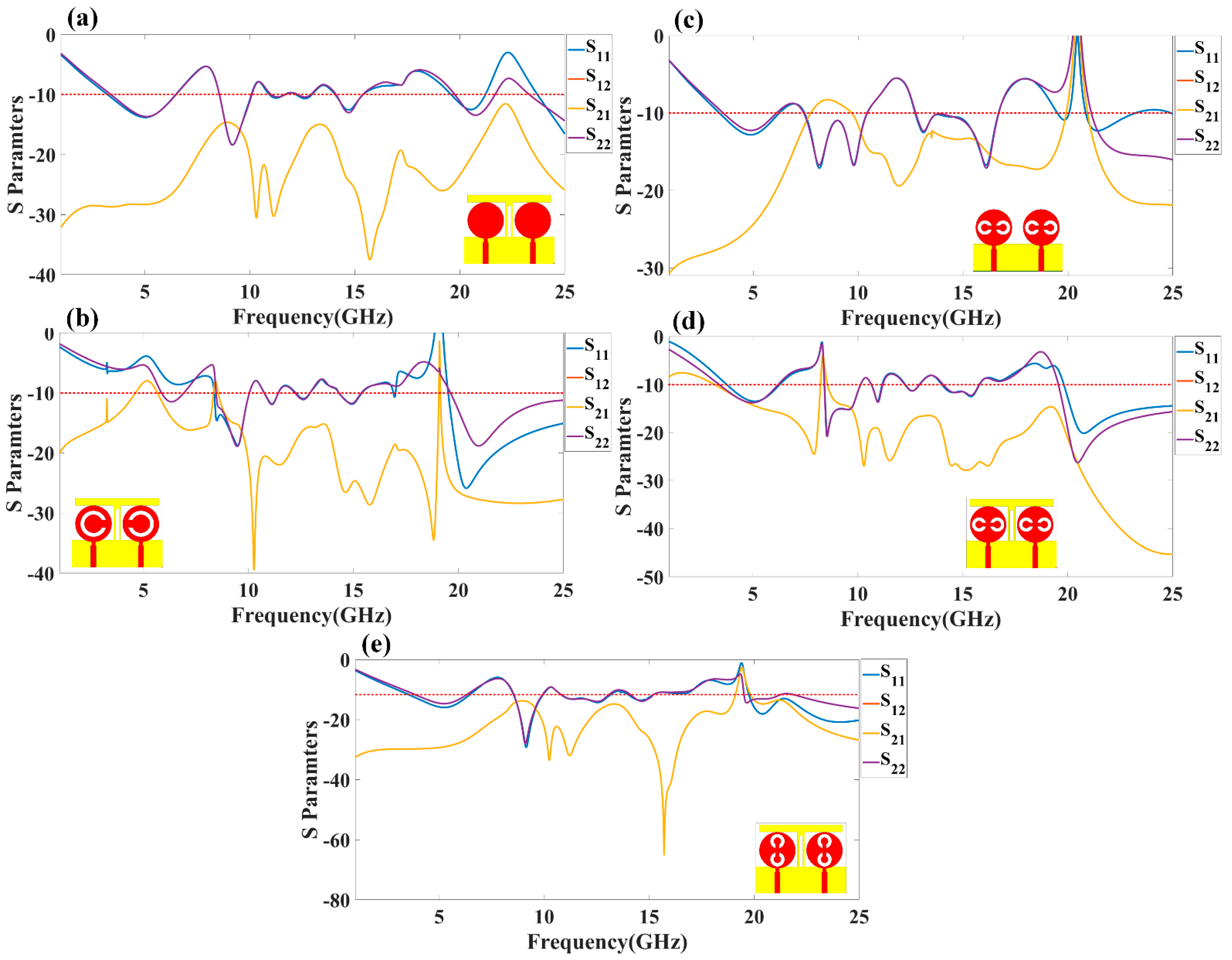 Micromachines 13 02161 g003 Micromachines 13 02161 g003