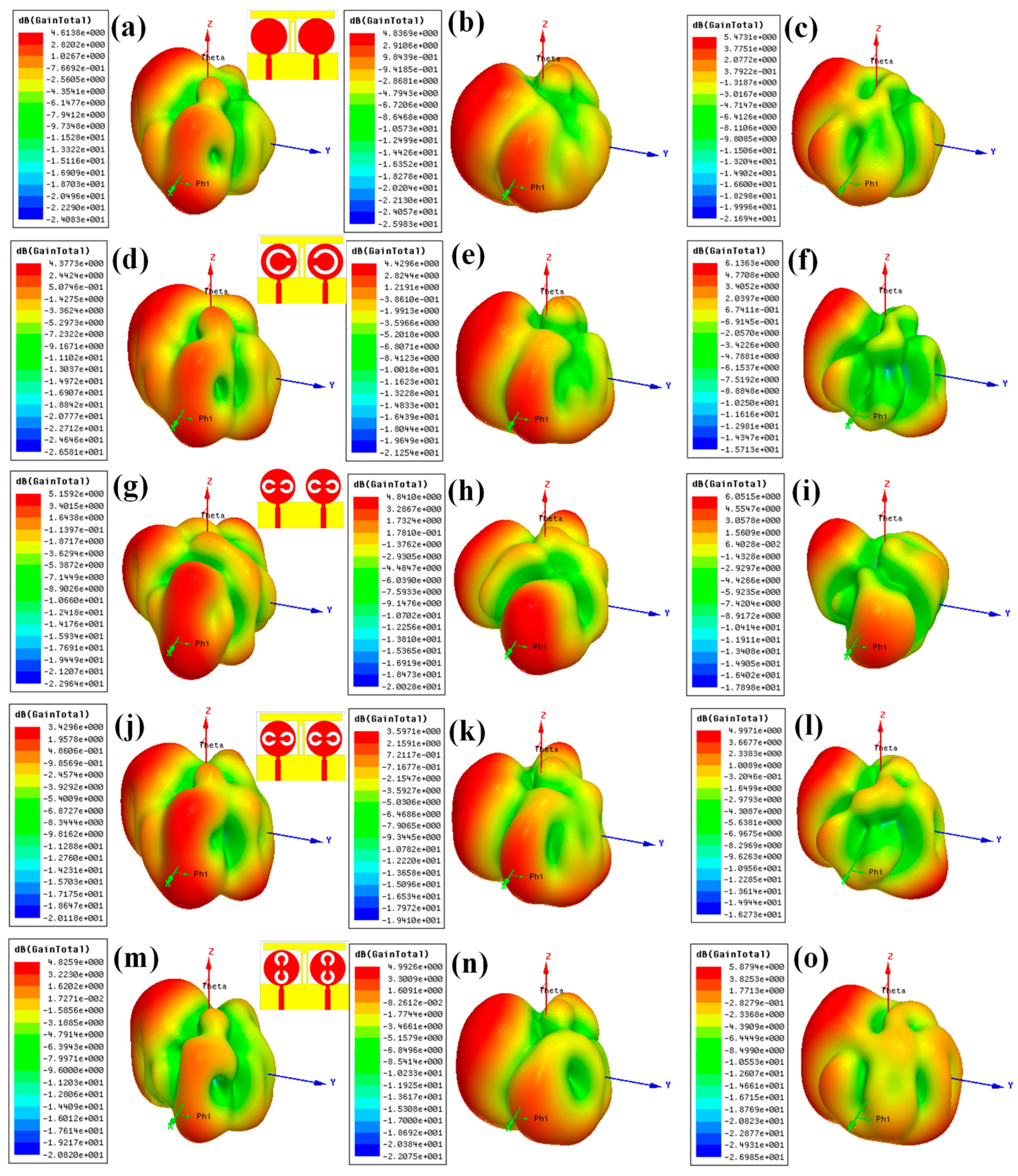 Micromachines 13 02161 g004 Micromachines 13 02161 g004