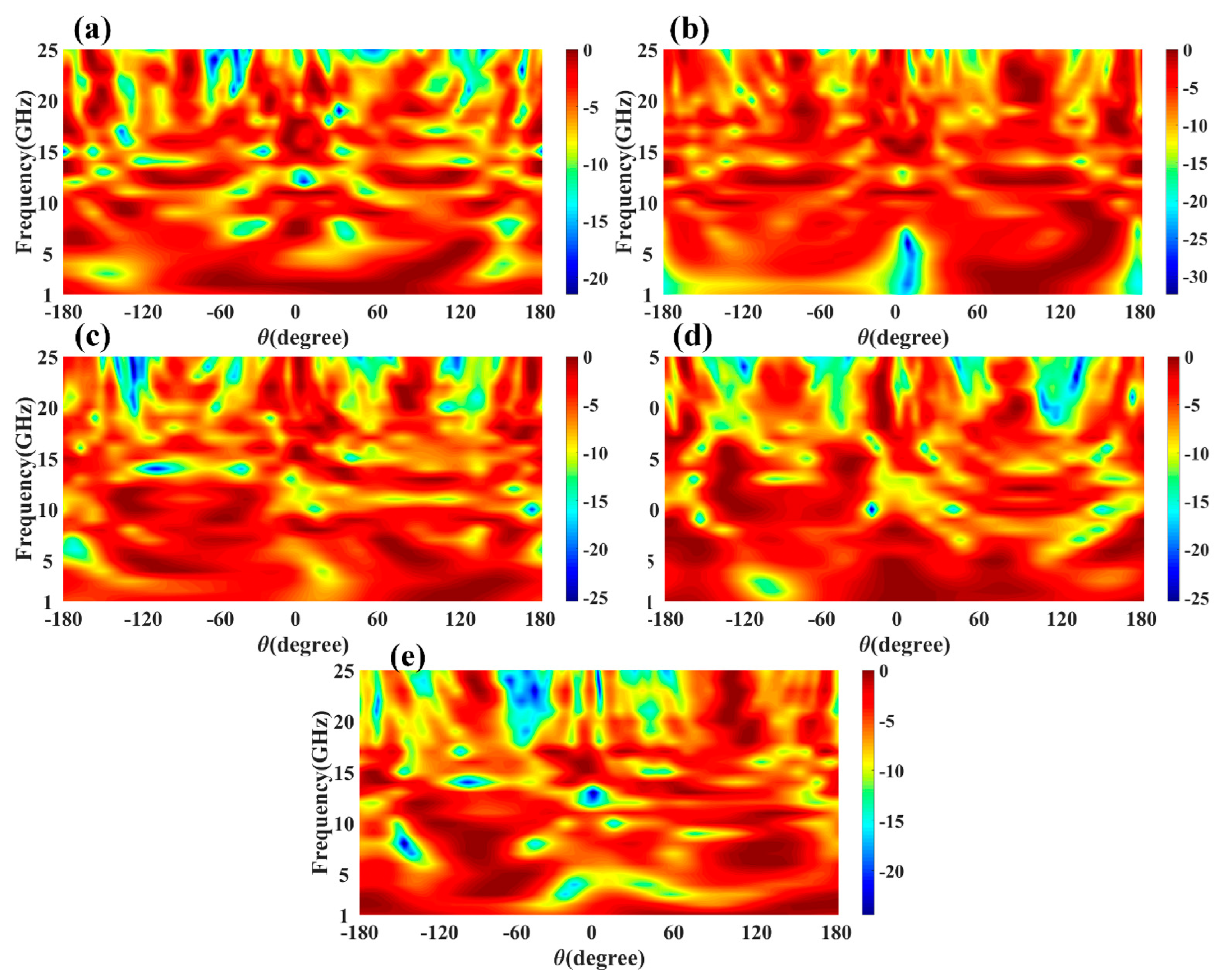 Micromachines 13 02161 g006 Micromachines 13 02161 g006