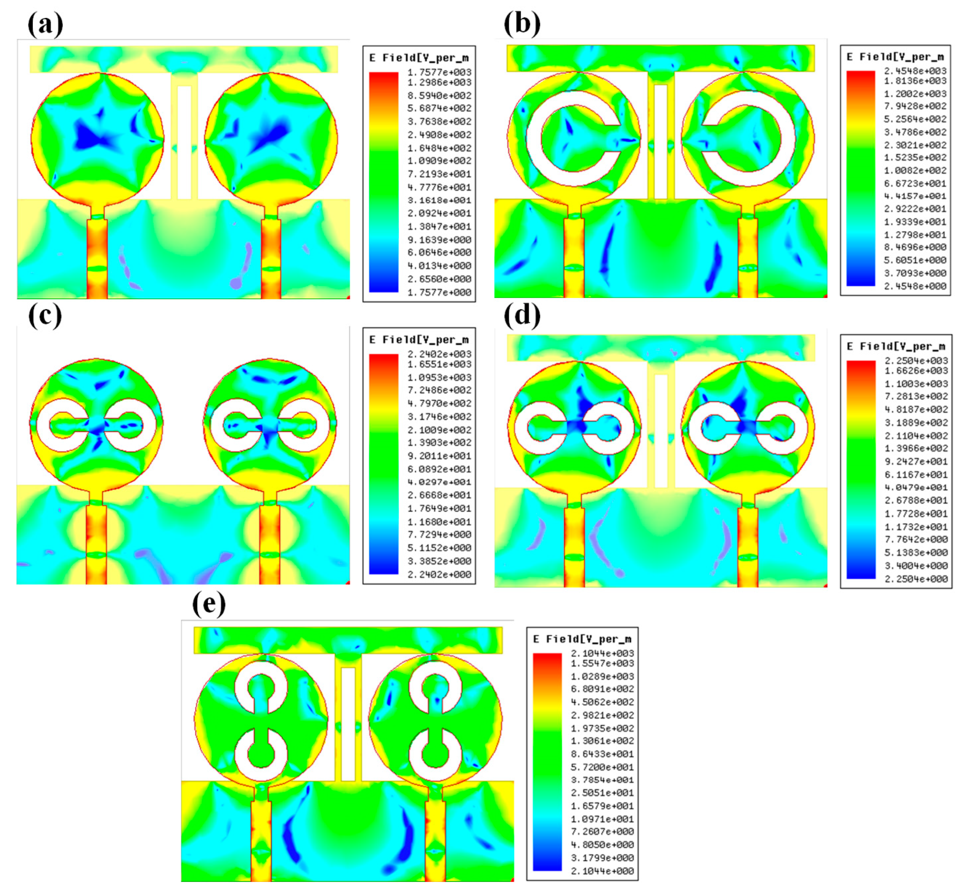 Micromachines 13 02161 g009 Micromachines 13 02161 g009
