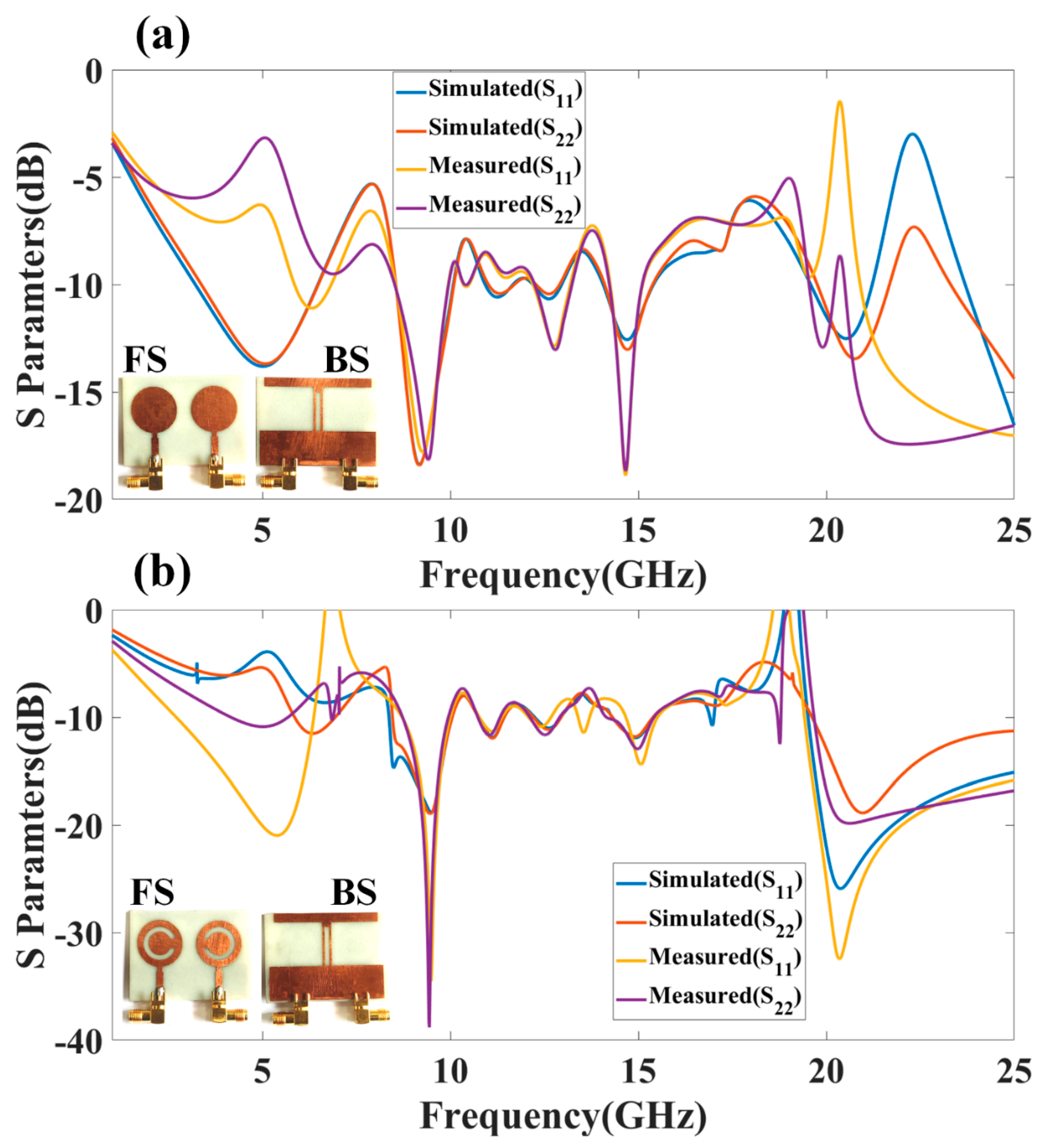 Micromachines 13 02161 g010 Micromachines 13 02161 g010