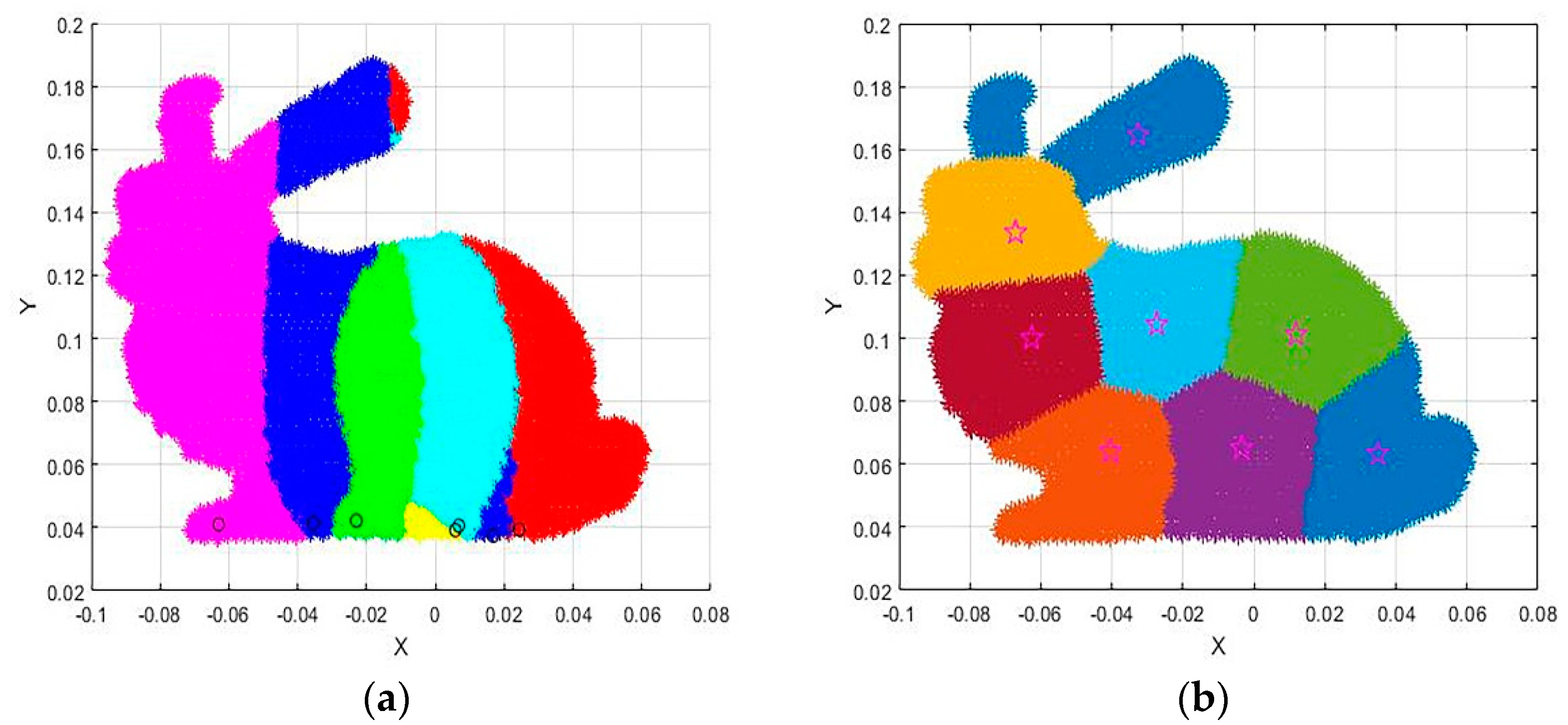 Micromachines 13 02163 g003