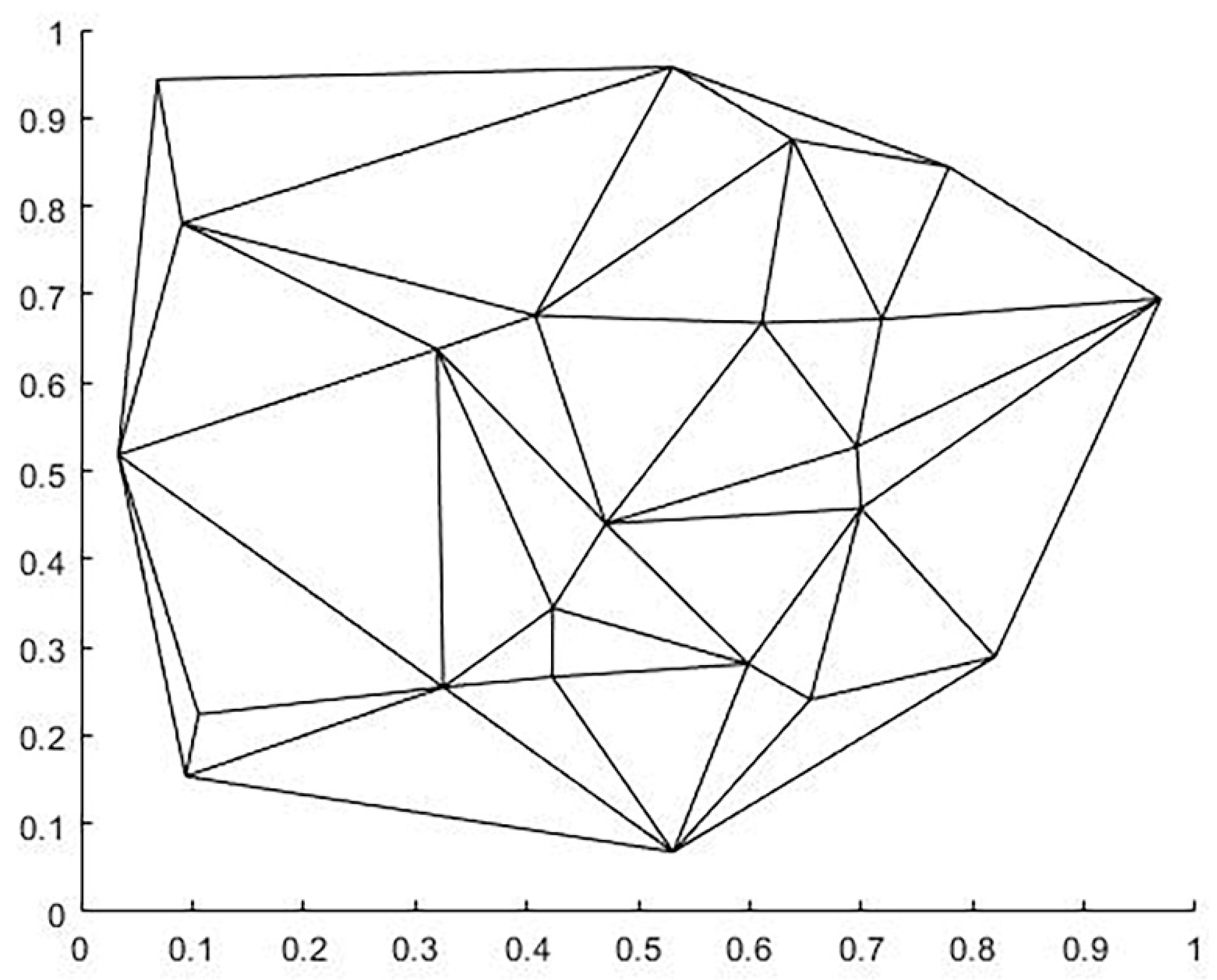 Micromachines 13 02163 g005