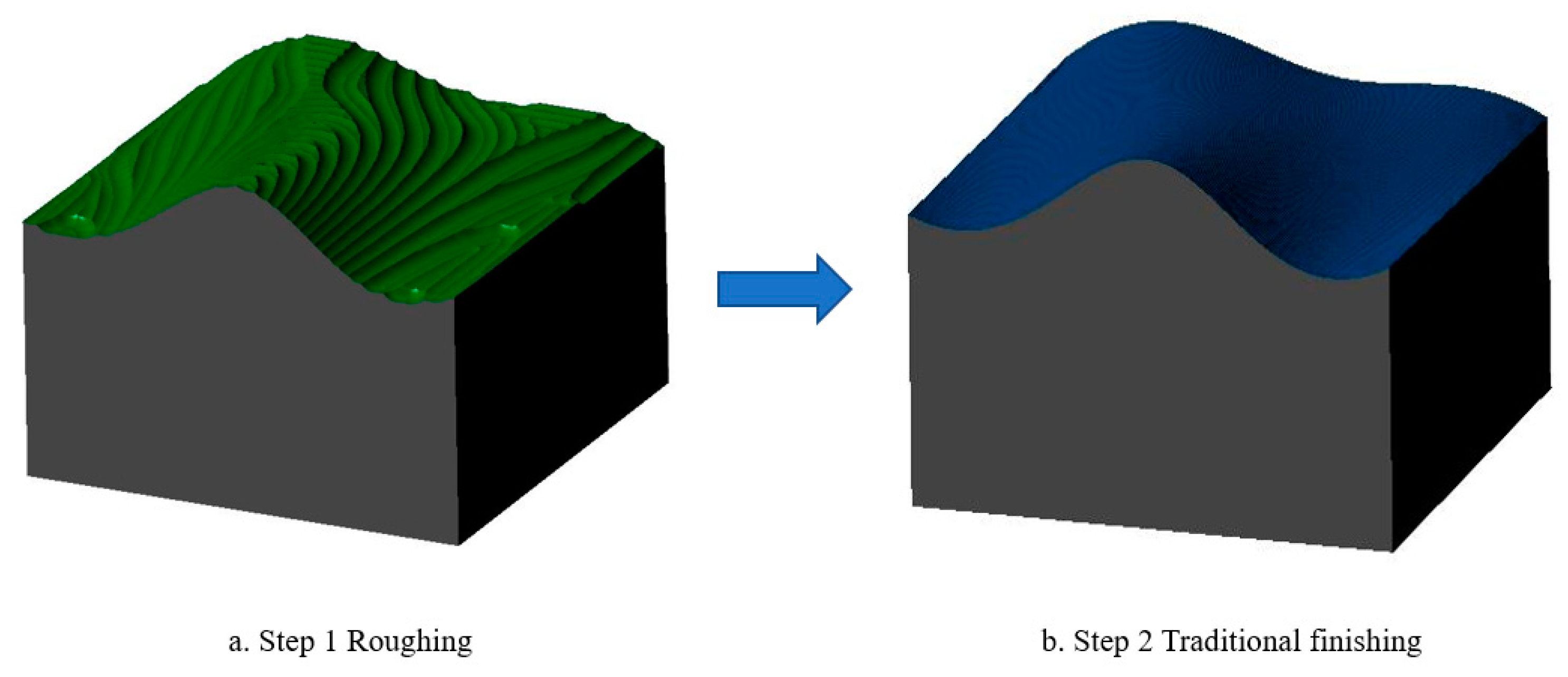 Micromachines 13 02163 g011