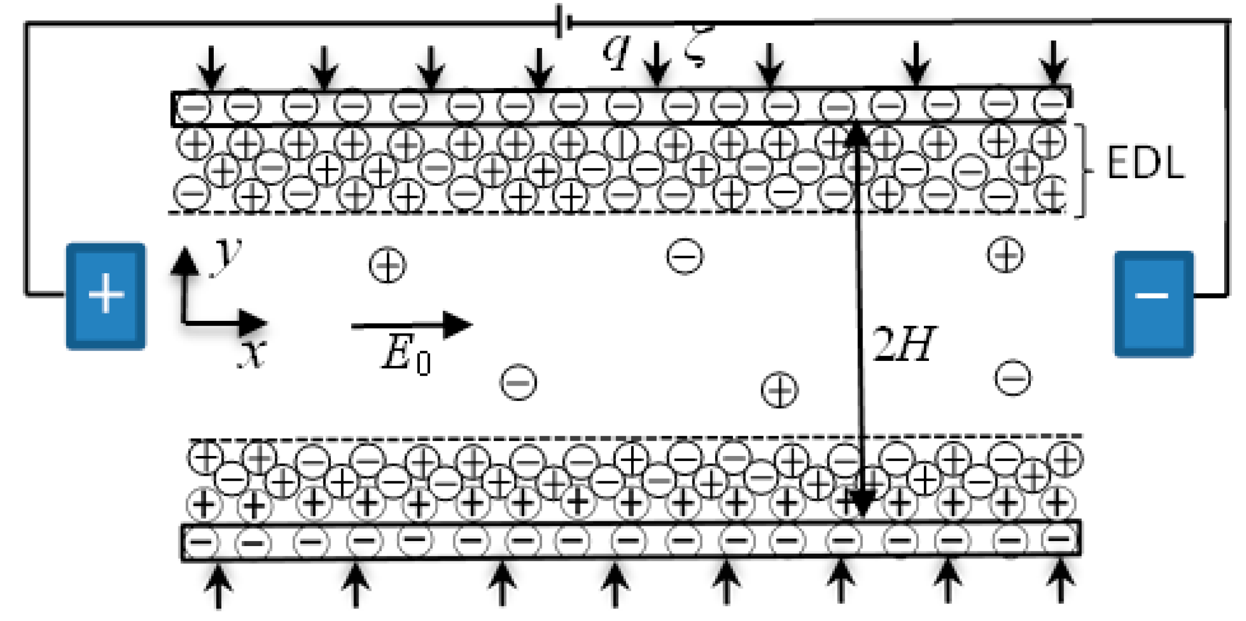 Micromachines 13 02166 g001