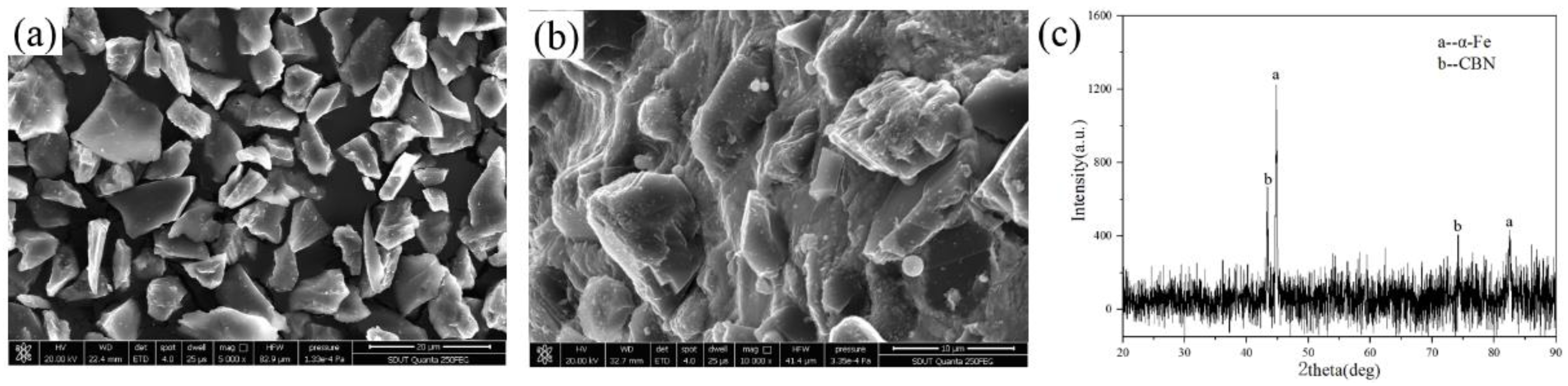 Micromachines 13 02167 g003